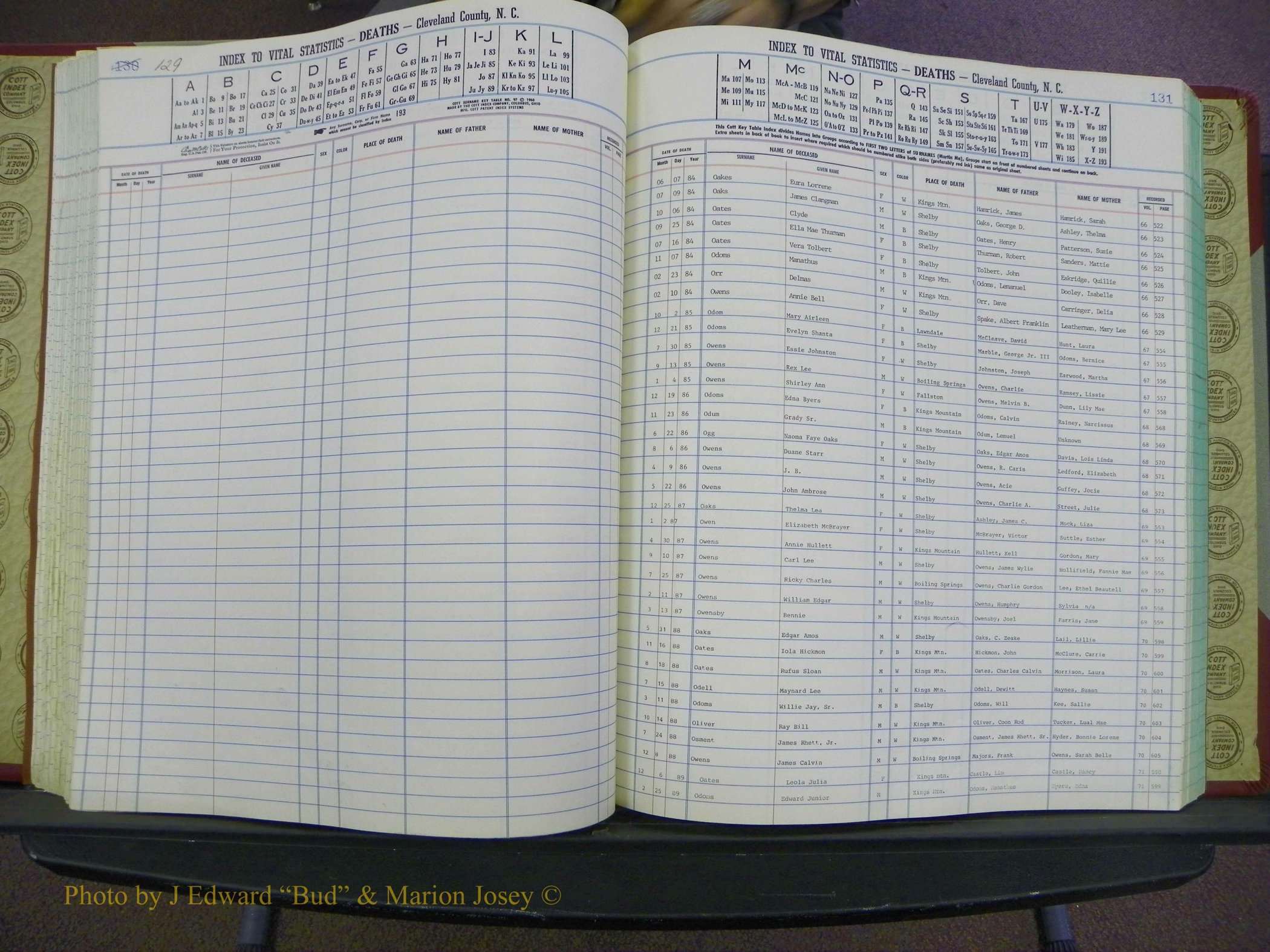Cleveland Co, NC Deaths, A-Z, 1984-1992 (113).JPG