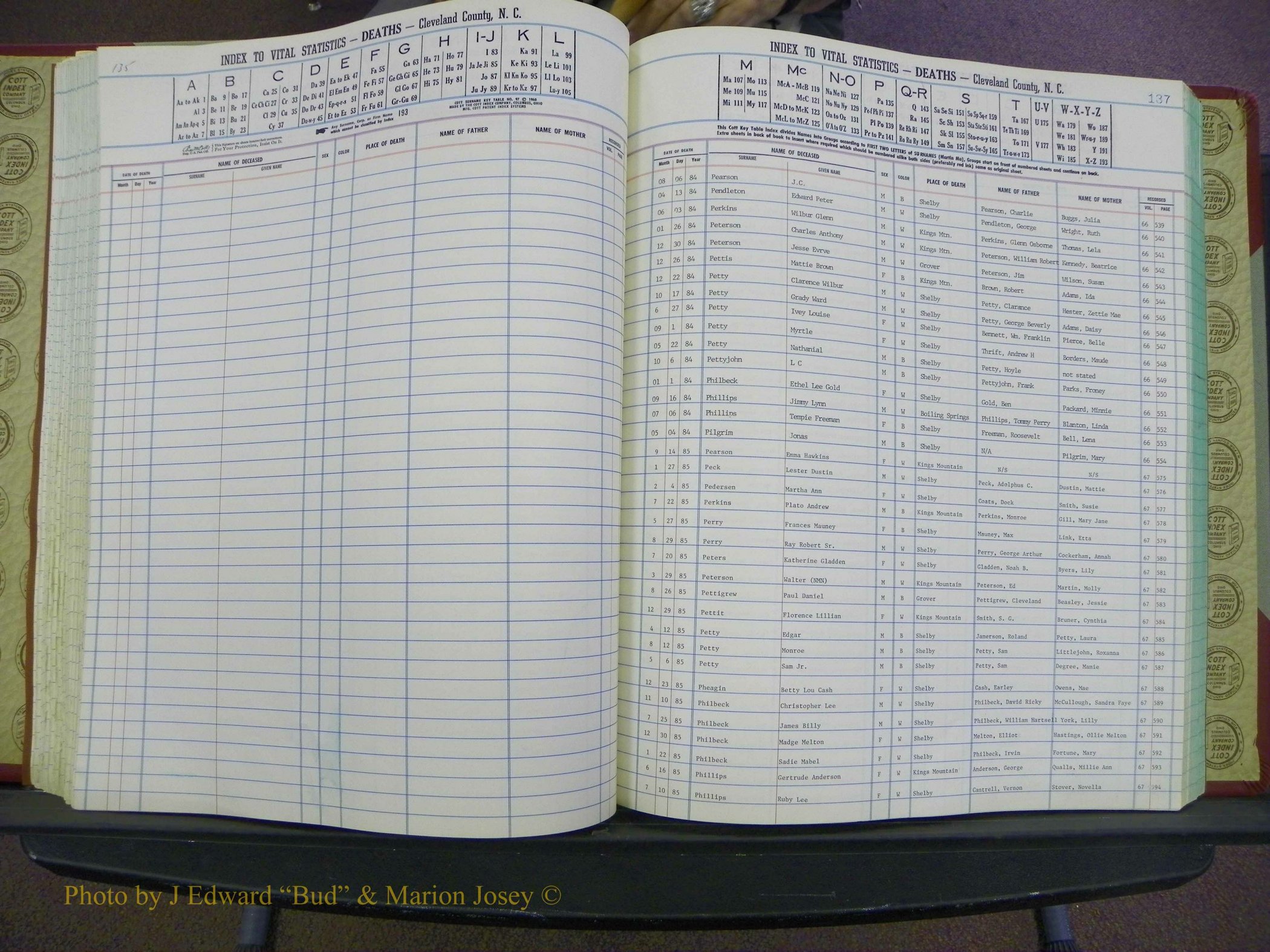 Cleveland Co, NC Deaths, A-Z, 1984-1992 (119).JPG