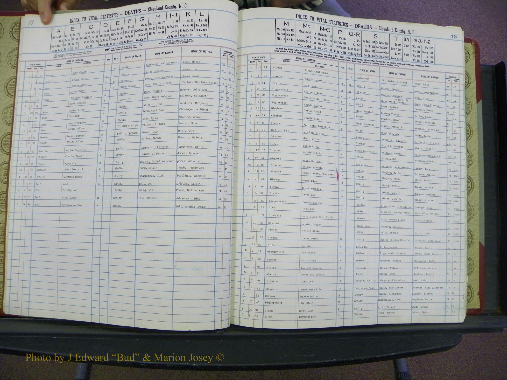 Cleveland Co, NC Deaths, A-Z, 1984-1992 (12).JPG