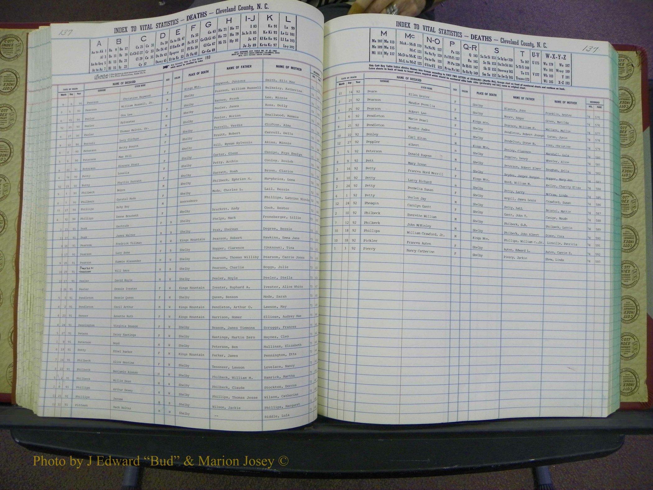 Cleveland Co, NC Deaths, A-Z, 1984-1992 (121).JPG