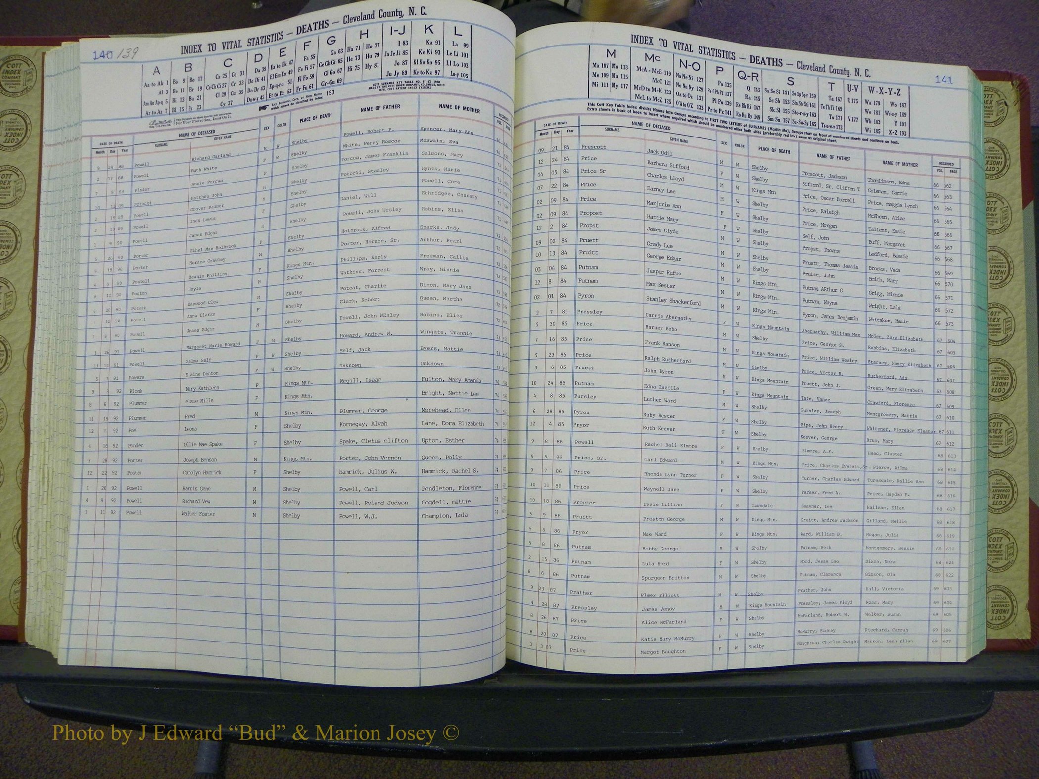 Cleveland Co, NC Deaths, A-Z, 1984-1992 (123).JPG