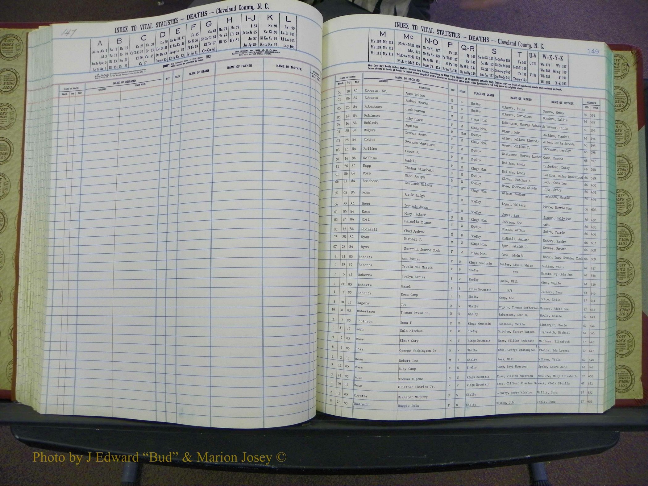 Cleveland Co, NC Deaths, A-Z, 1984-1992 (129).JPG