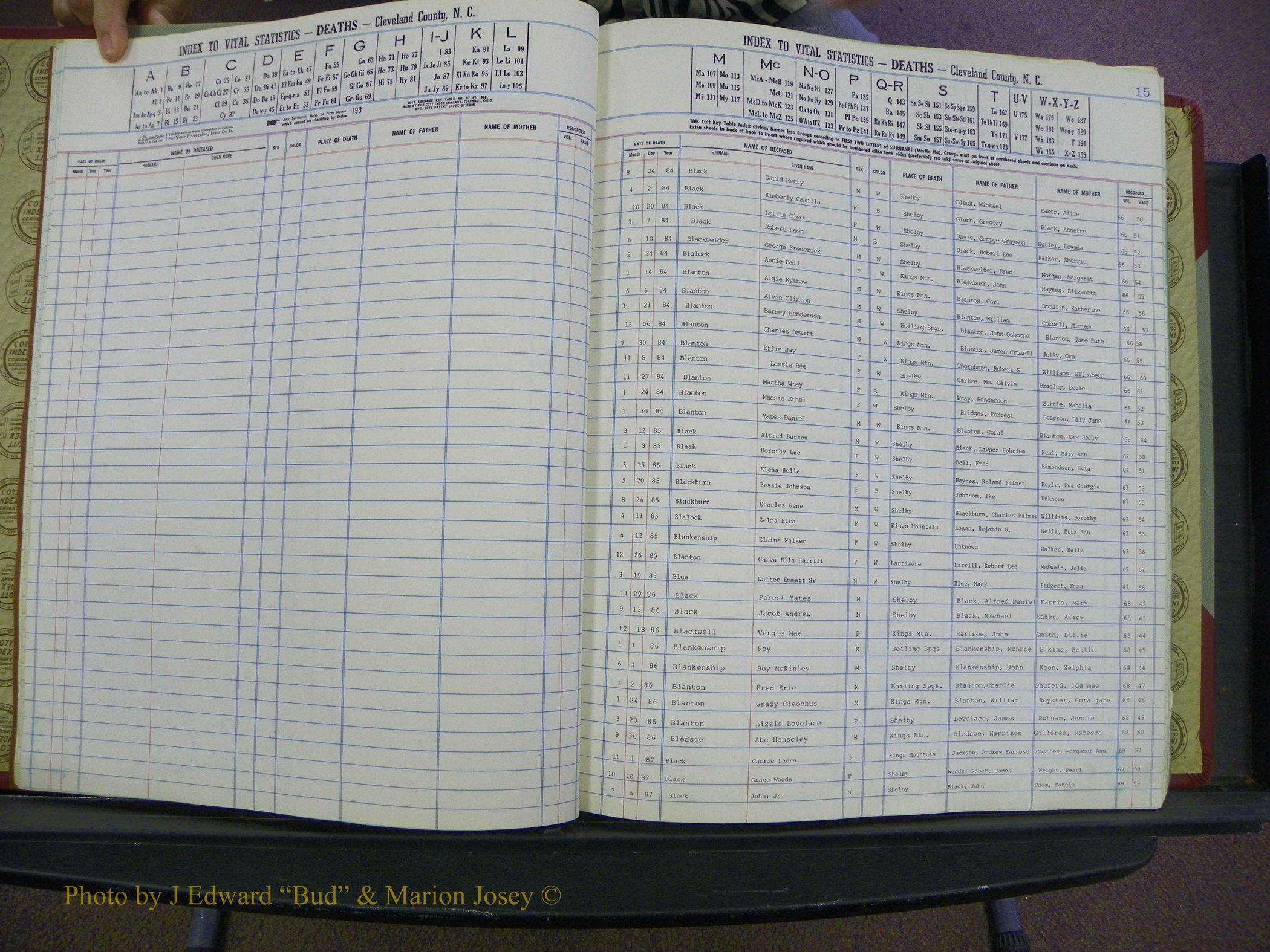 Cleveland Co, NC Deaths, A-Z, 1984-1992 (13).JPG