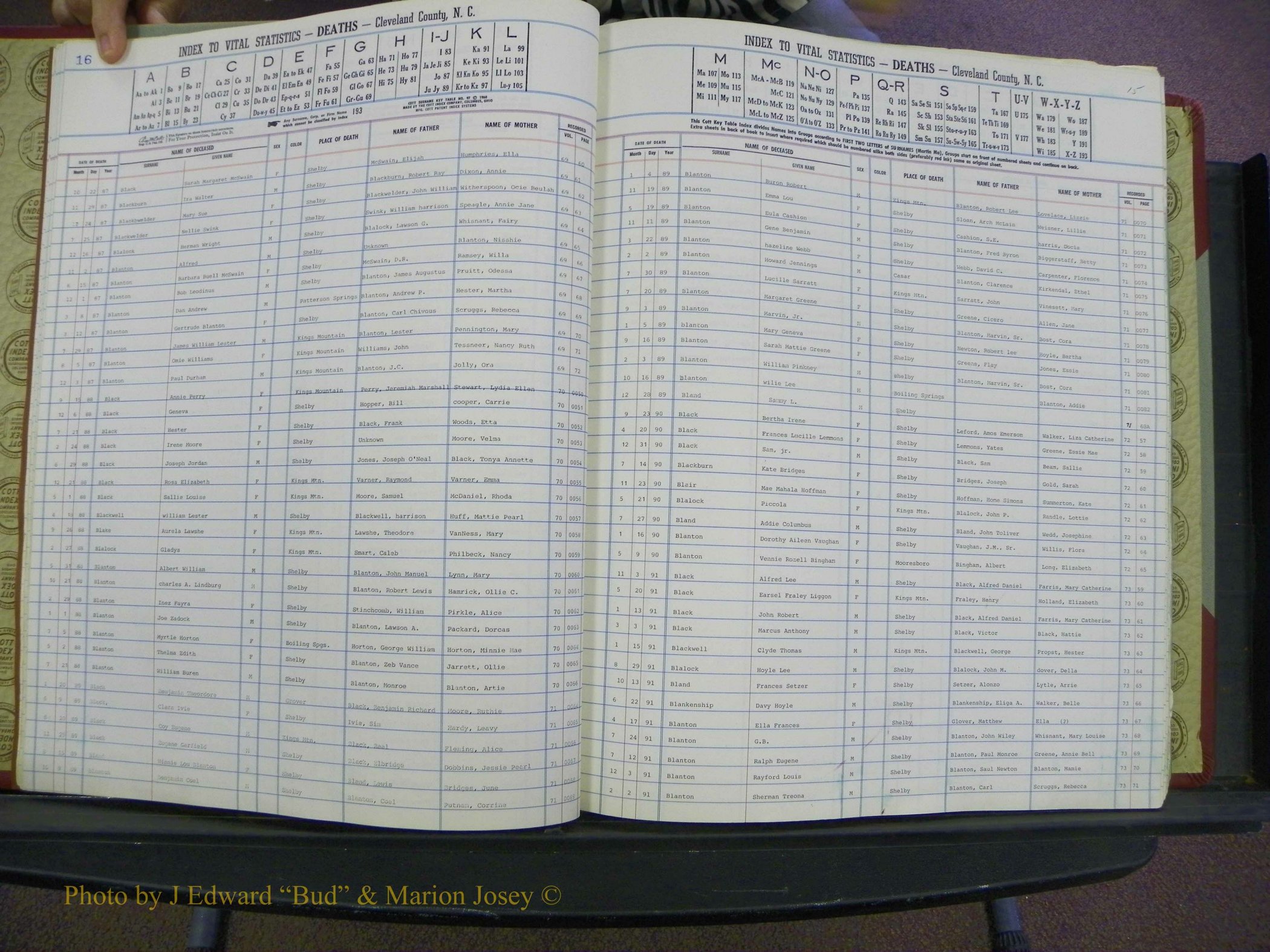 Cleveland Co, NC Deaths, A-Z, 1984-1992 (14).JPG