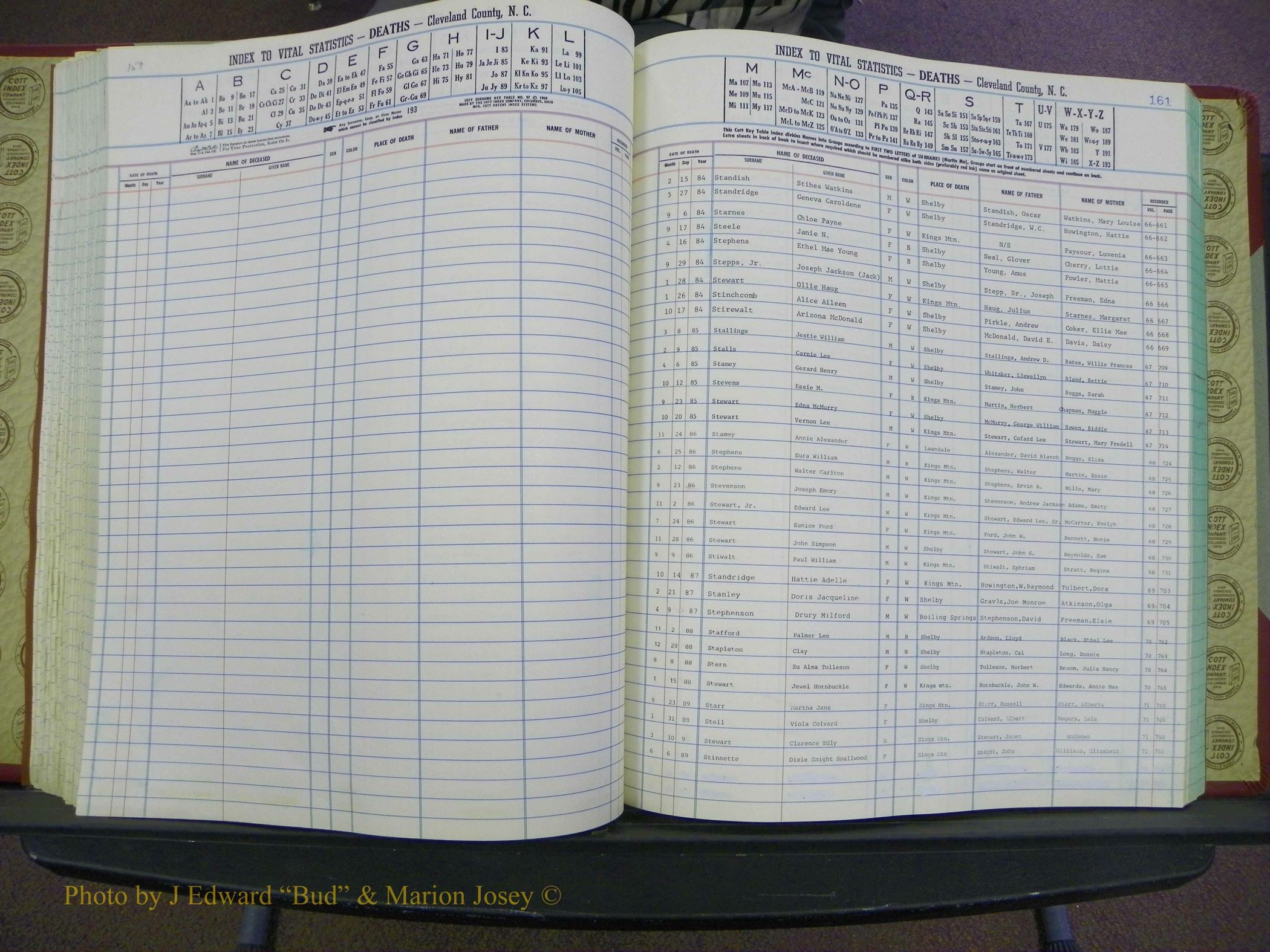 Cleveland Co, NC Deaths, A-Z, 1984-1992 (142).JPG