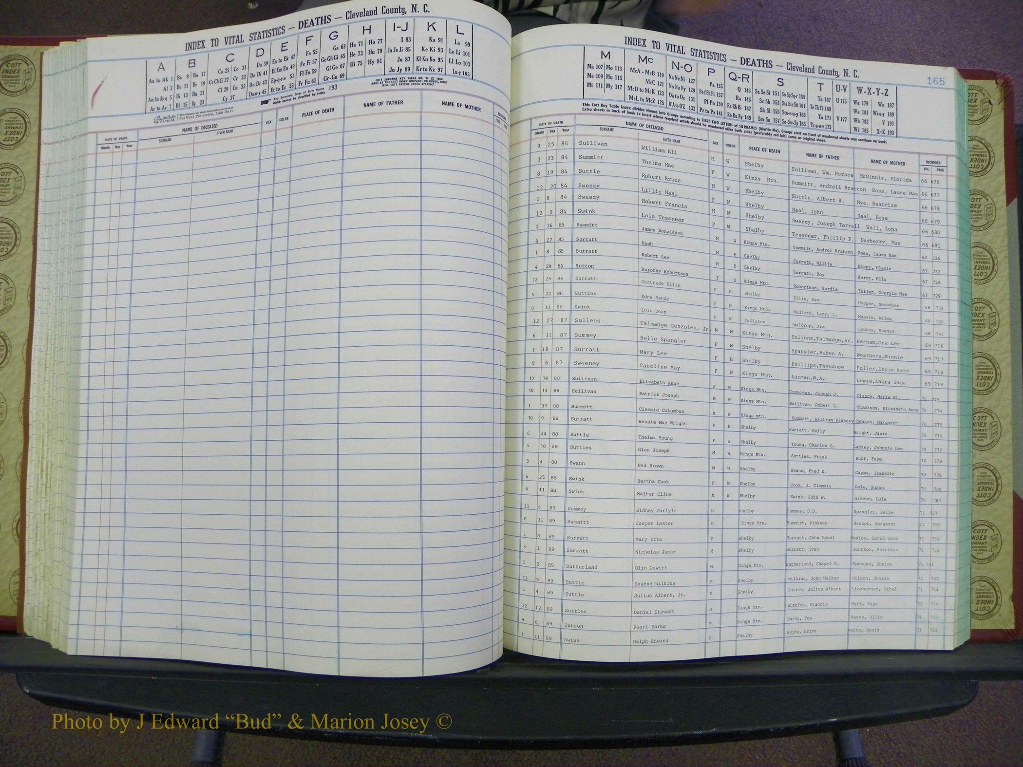 Cleveland Co, NC Deaths, A-Z, 1984-1992 (146).JPG