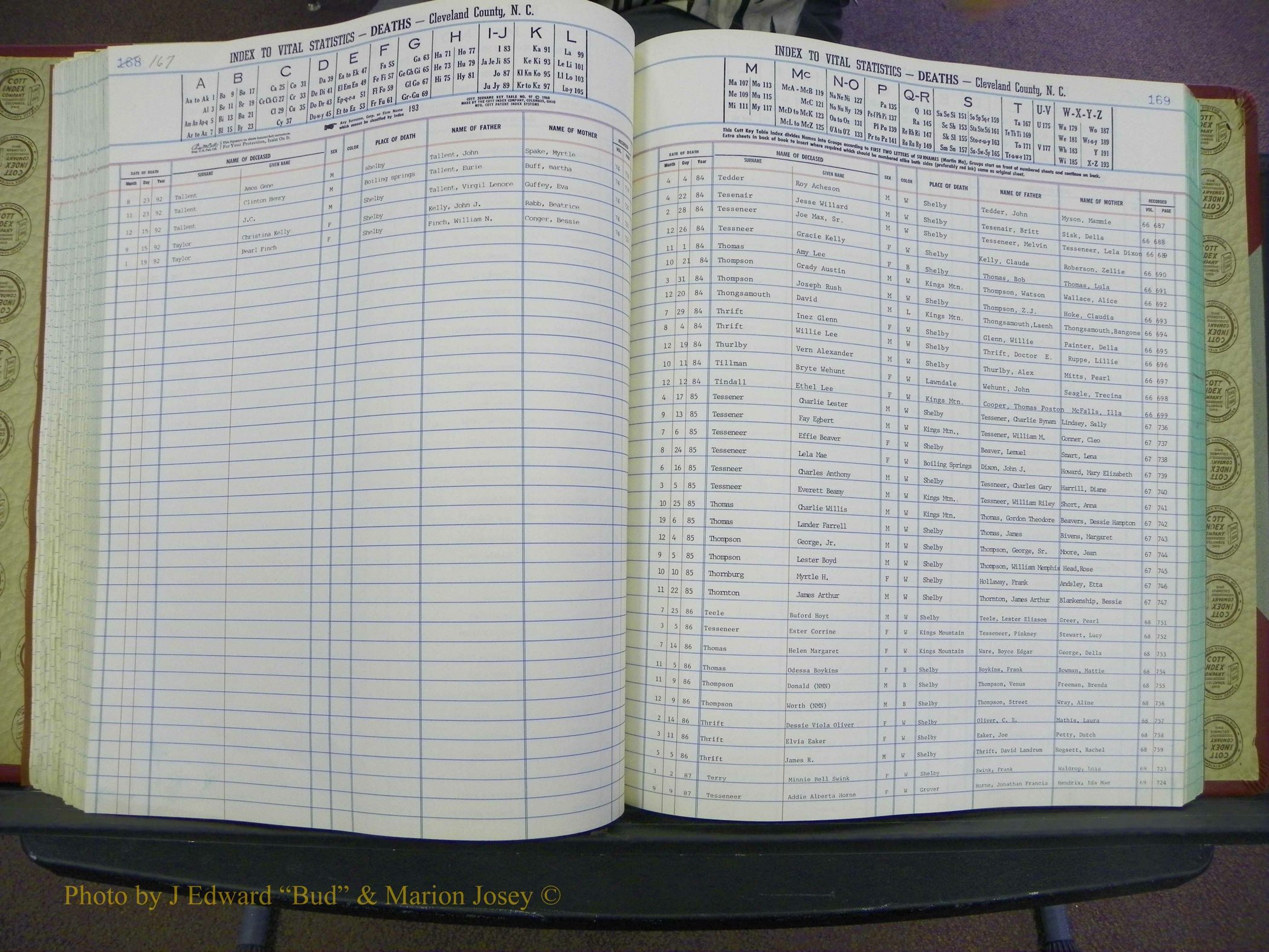 Cleveland Co, NC Deaths, A-Z, 1984-1992 (147).JPG