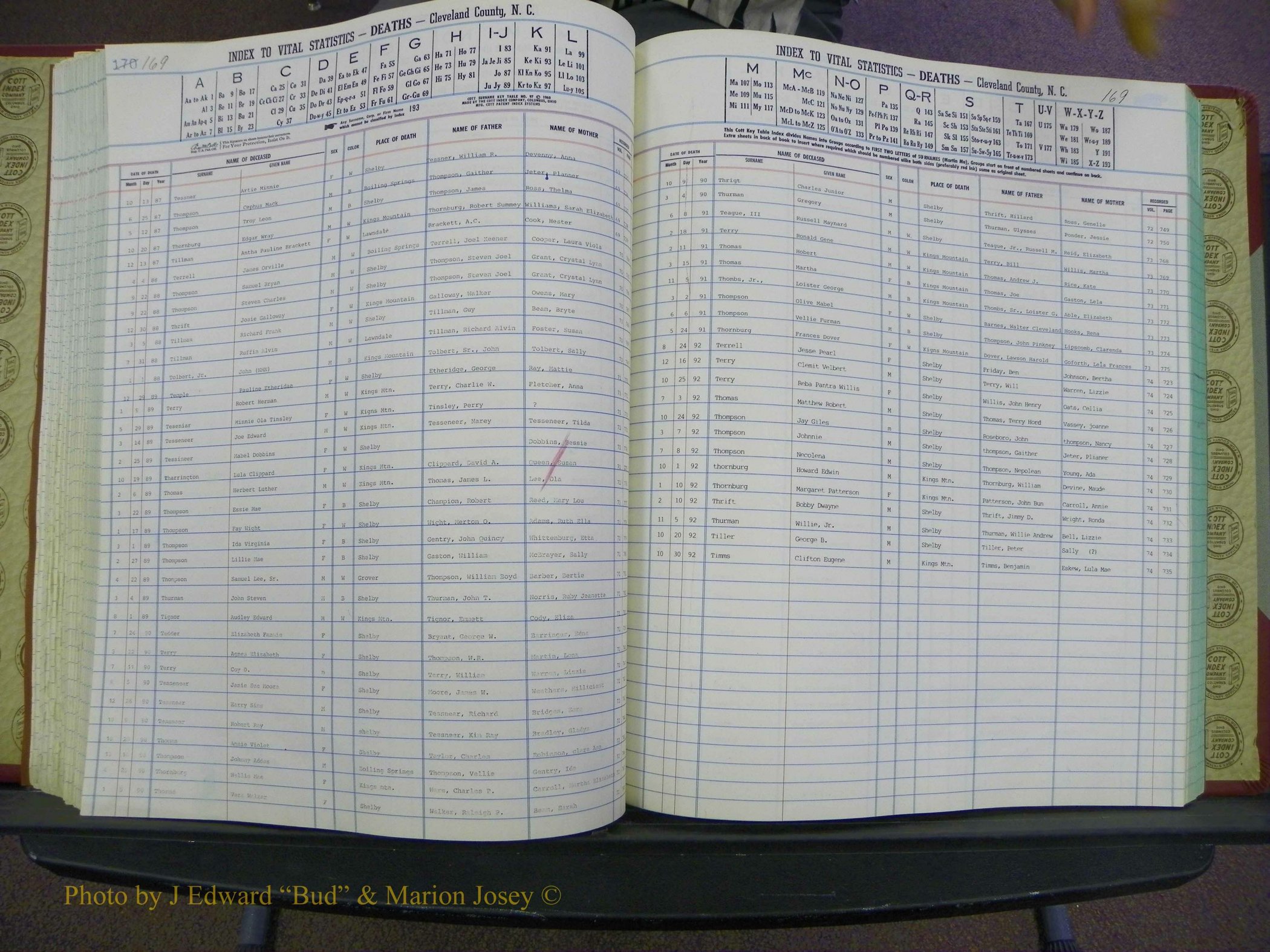 Cleveland Co, NC Deaths, A-Z, 1984-1992 (148).JPG