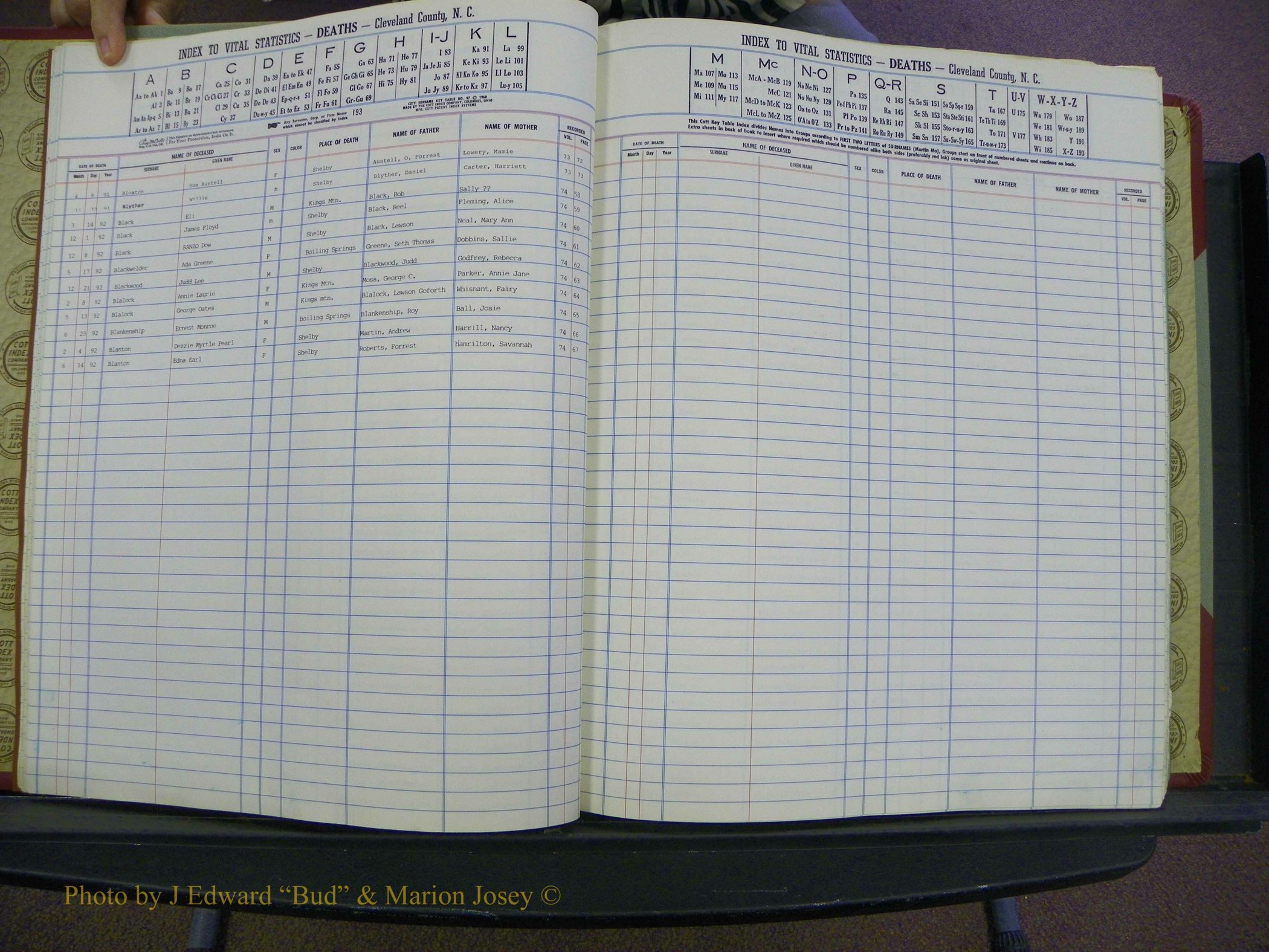 Cleveland Co, NC Deaths, A-Z, 1984-1992 (15).JPG