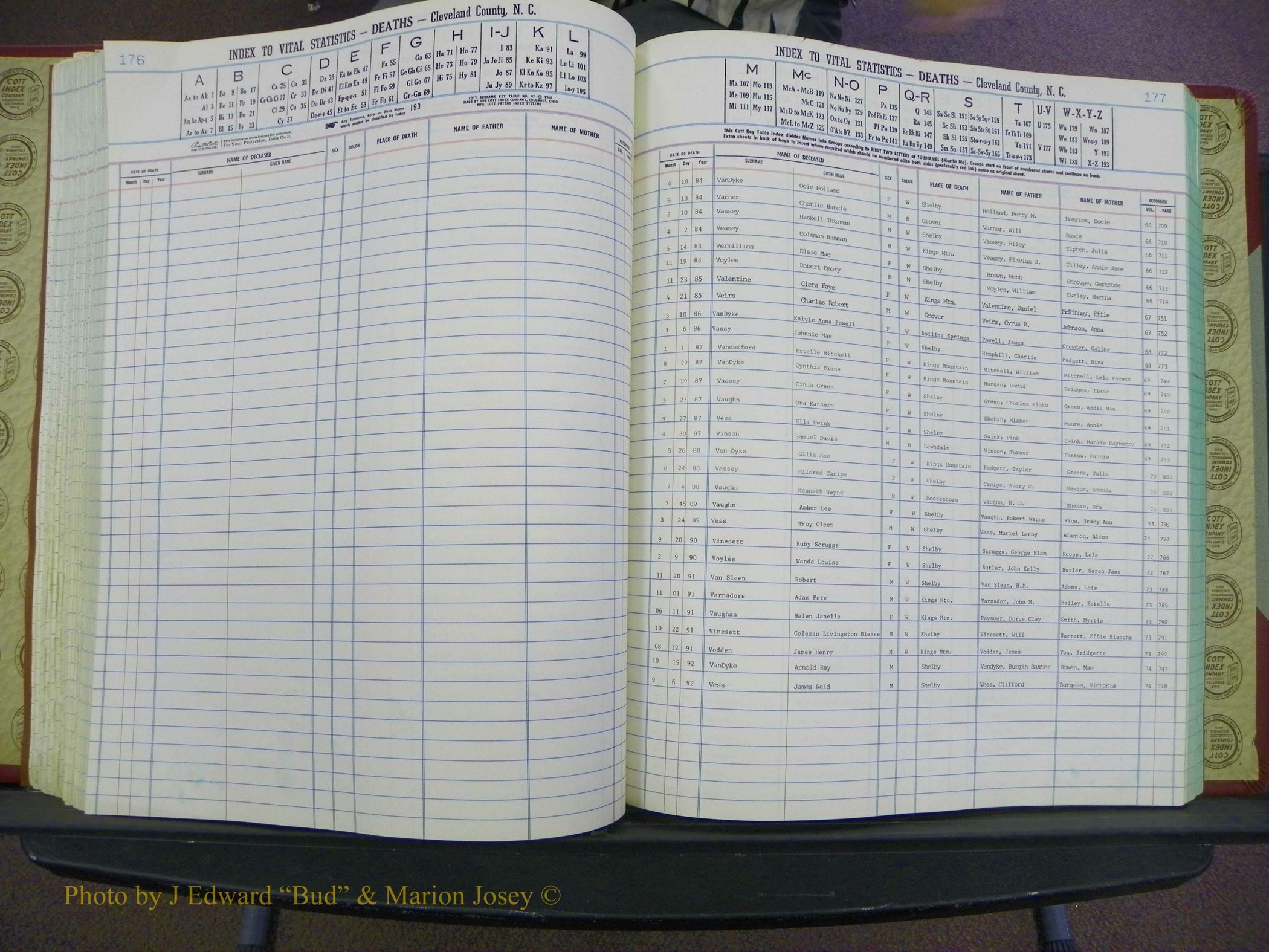Cleveland Co, NC Deaths, A-Z, 1984-1992 (152).JPG