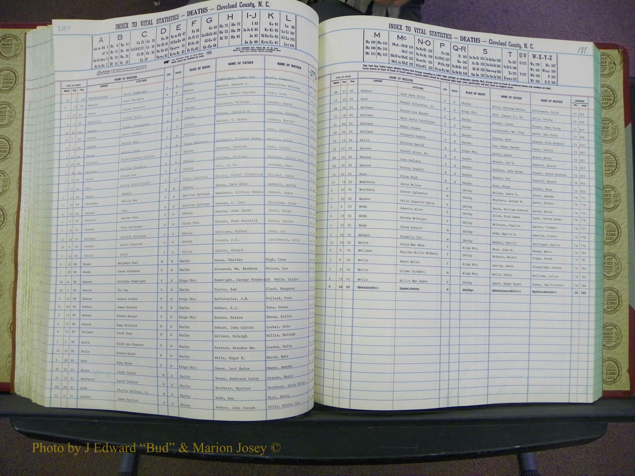 Cleveland Co, NC Deaths, A-Z, 1984-1992 (157).JPG