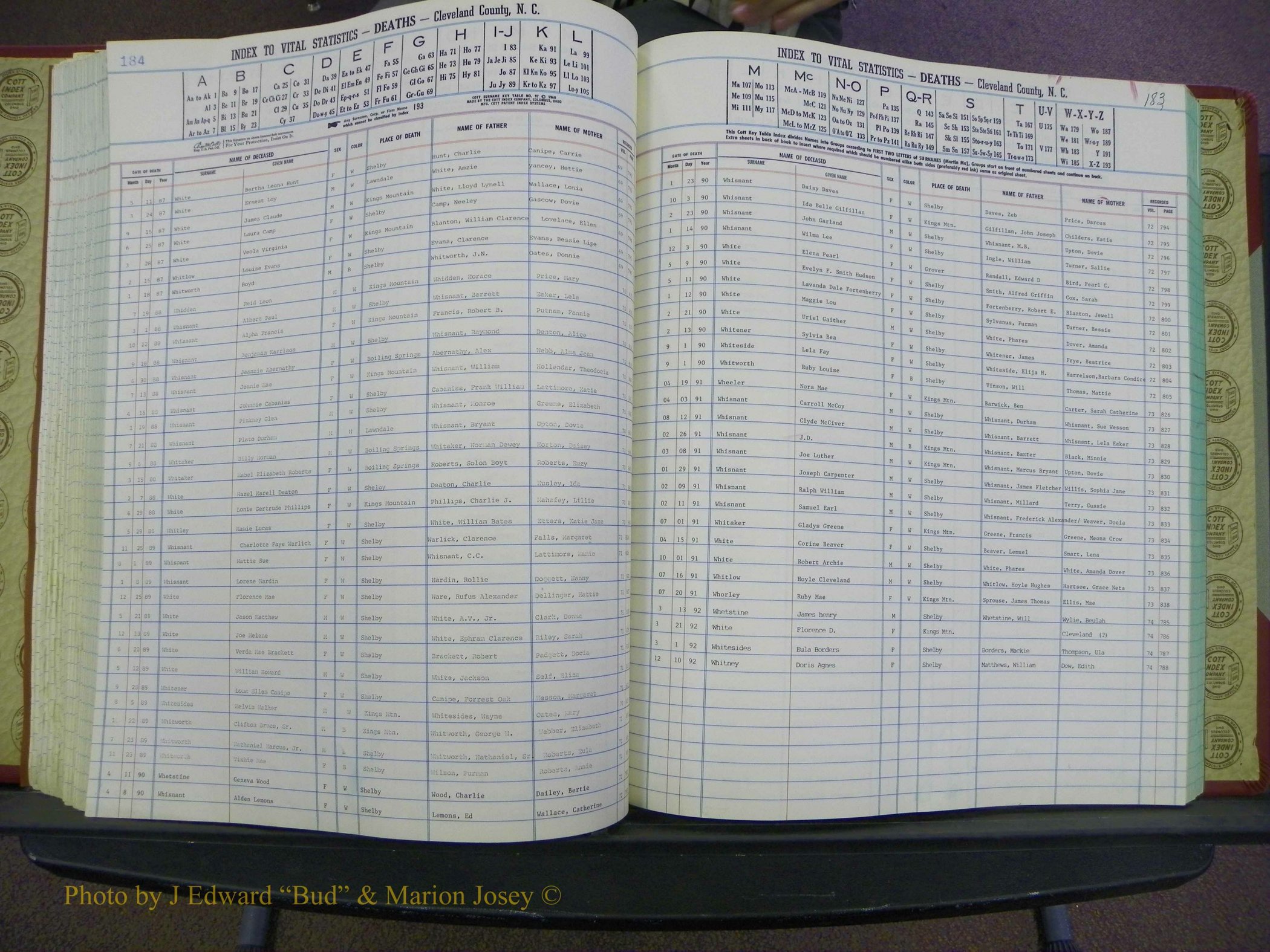 Cleveland Co, NC Deaths, A-Z, 1984-1992 (159).JPG