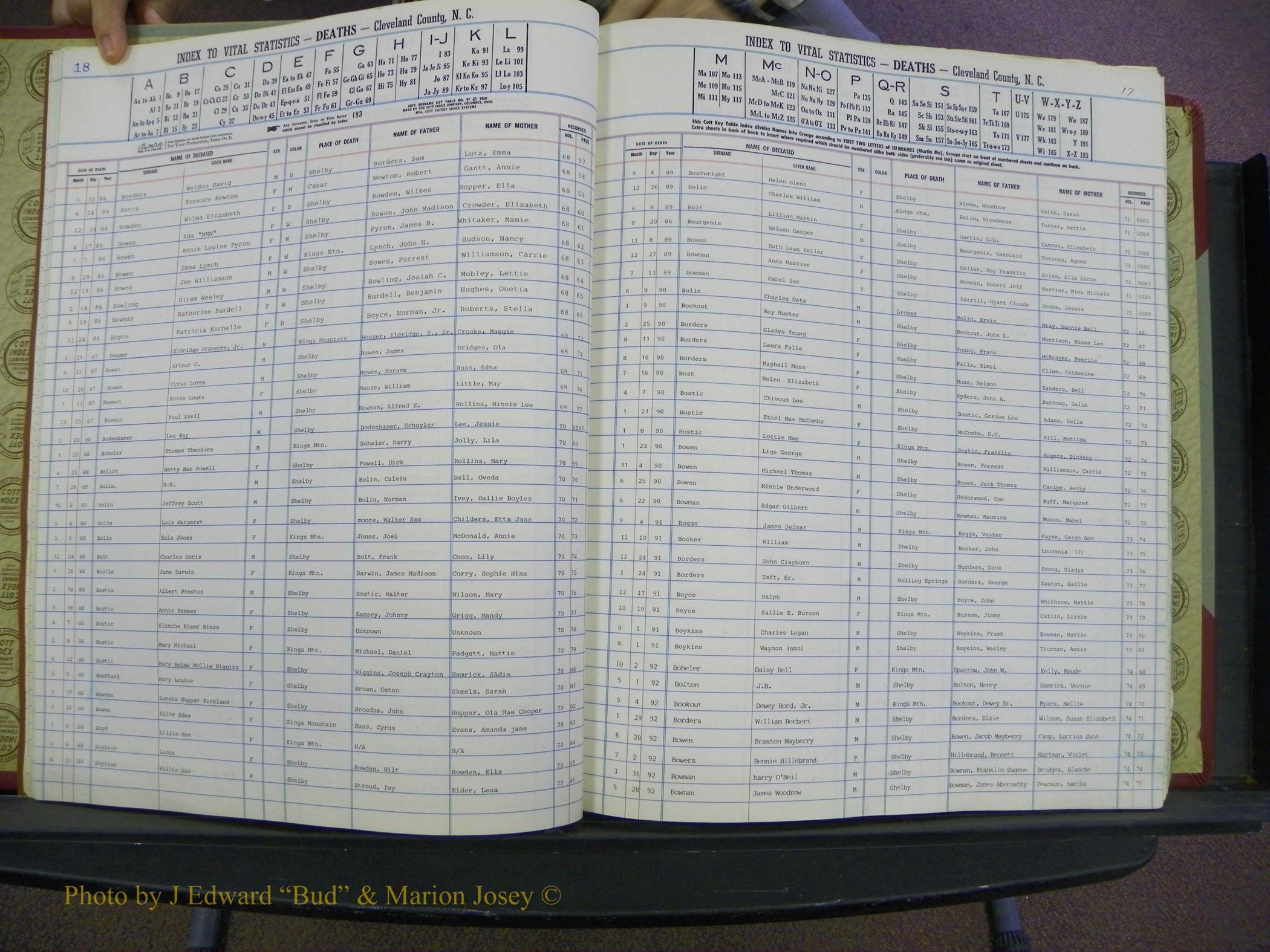 Cleveland Co, NC Deaths, A-Z, 1984-1992 (17).JPG