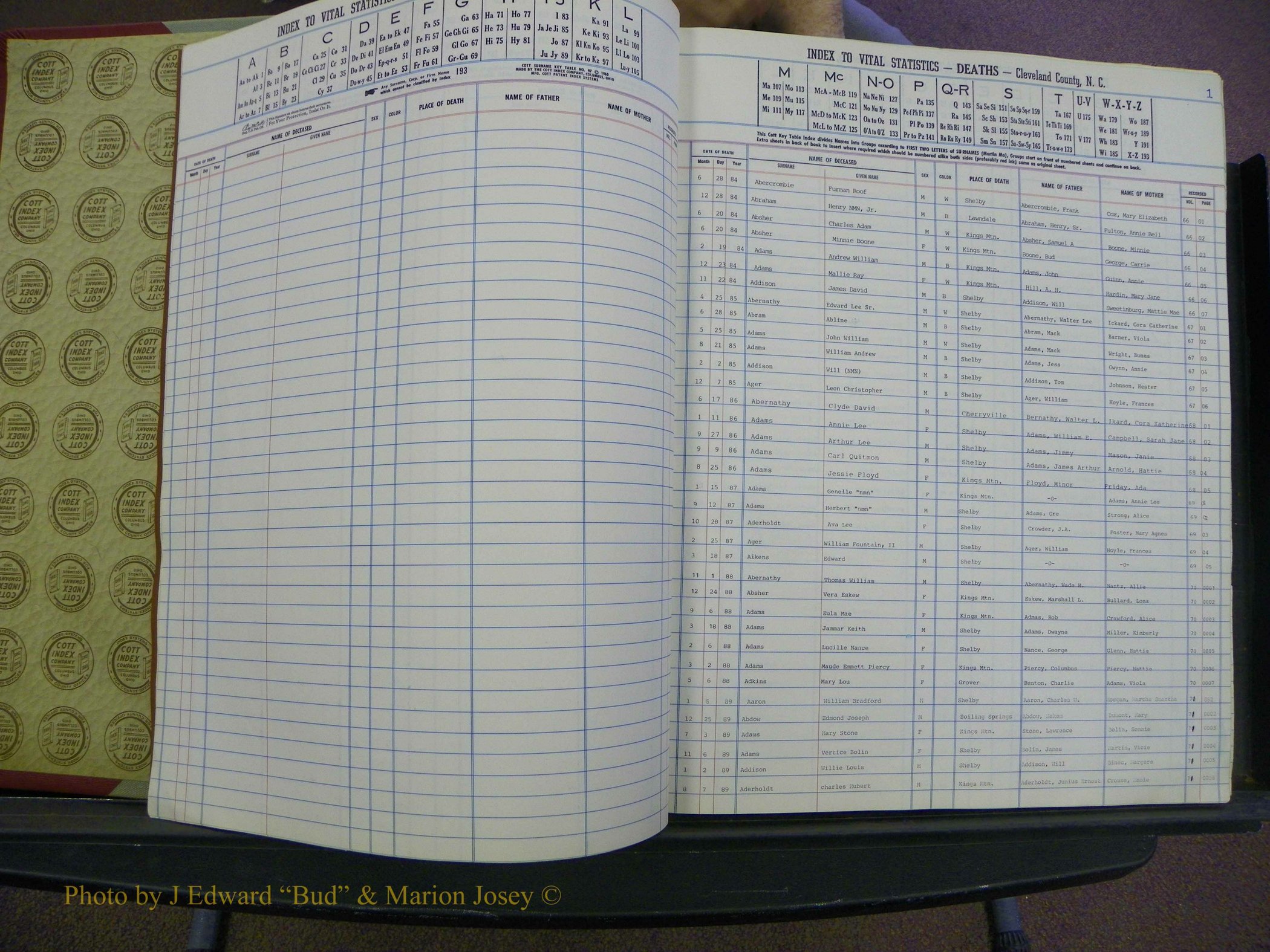 Cleveland Co, NC Deaths, A-Z, 1984-1992 (2).JPG