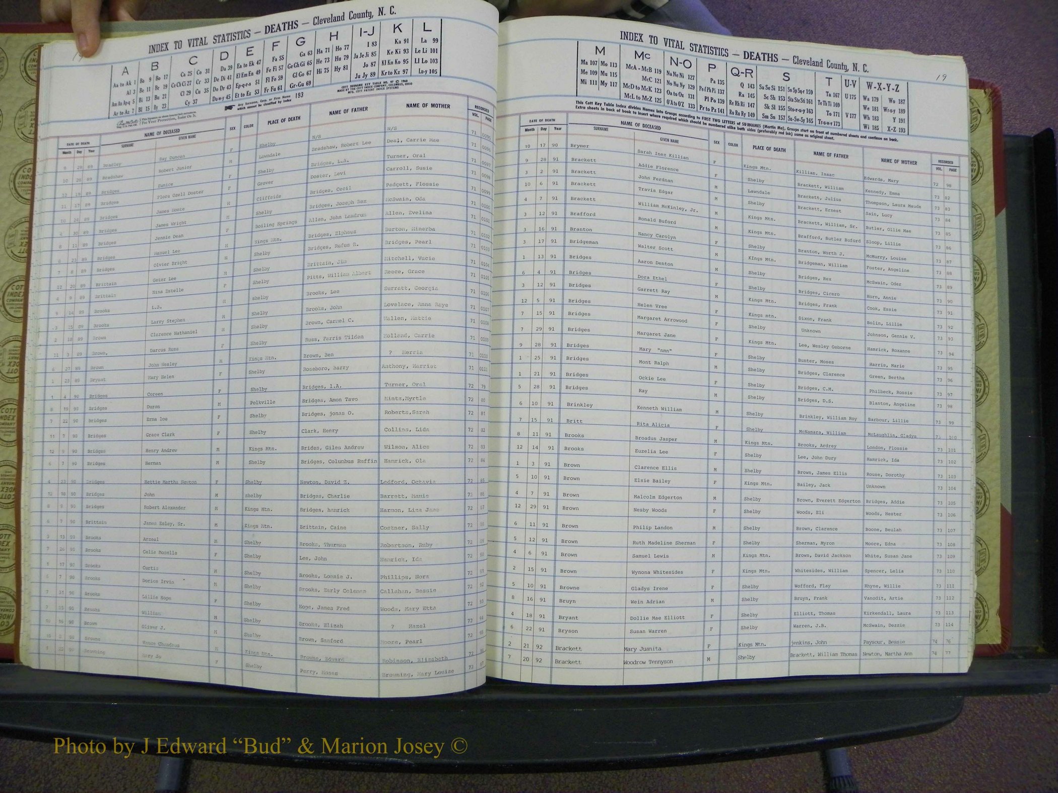 Cleveland Co, NC Deaths, A-Z, 1984-1992 (20).JPG