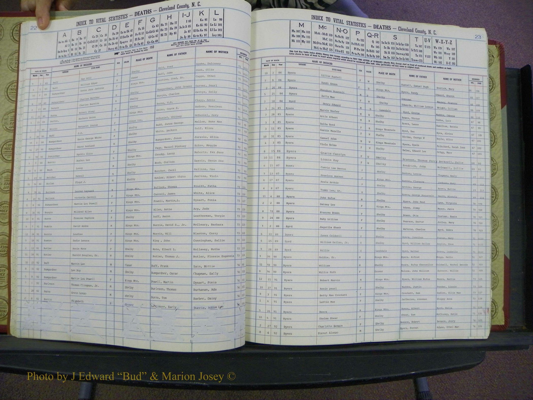 Cleveland Co, NC Deaths, A-Z, 1984-1992 (21).JPG