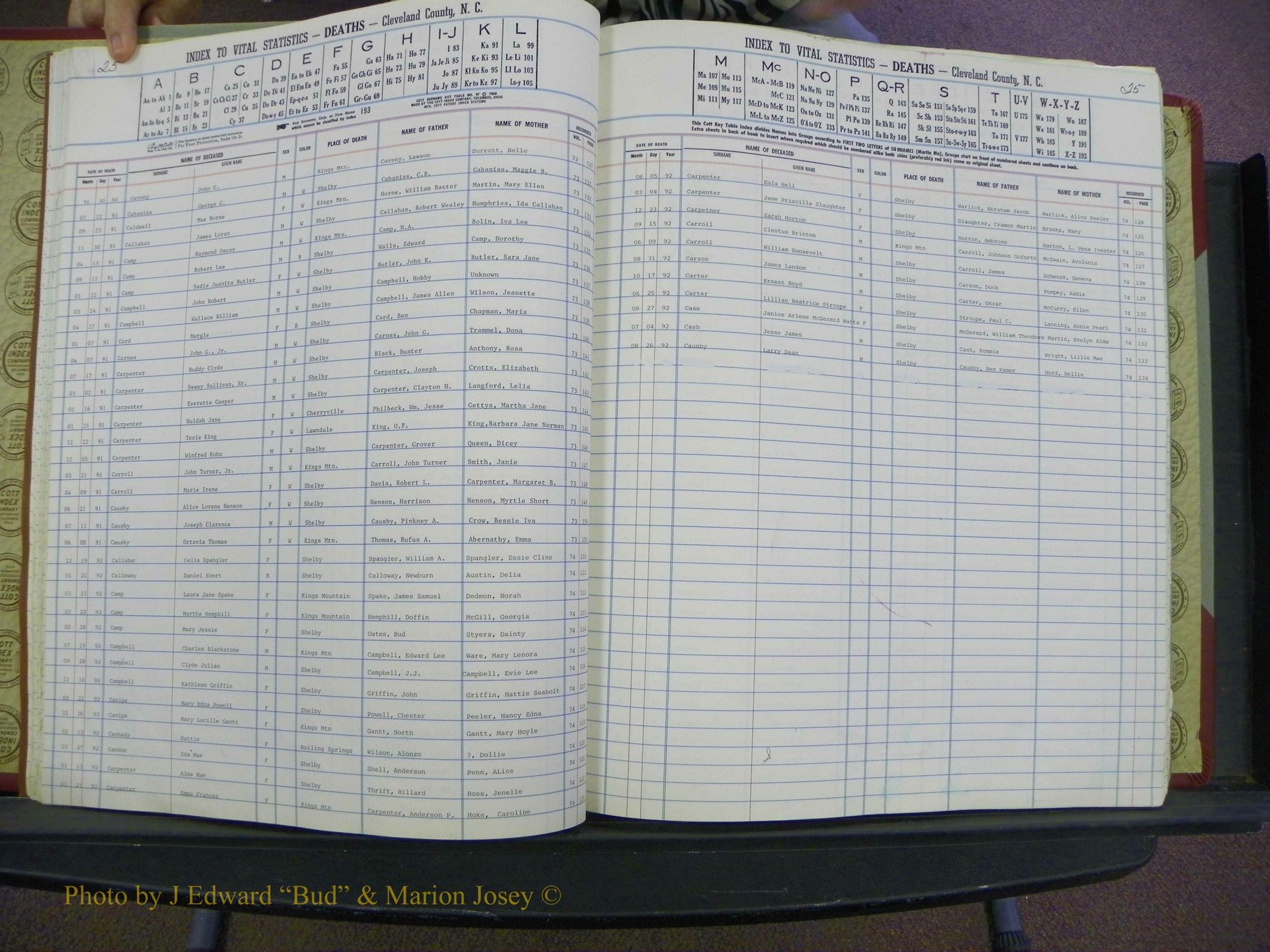 Cleveland Co, NC Deaths, A-Z, 1984-1992 (26).JPG