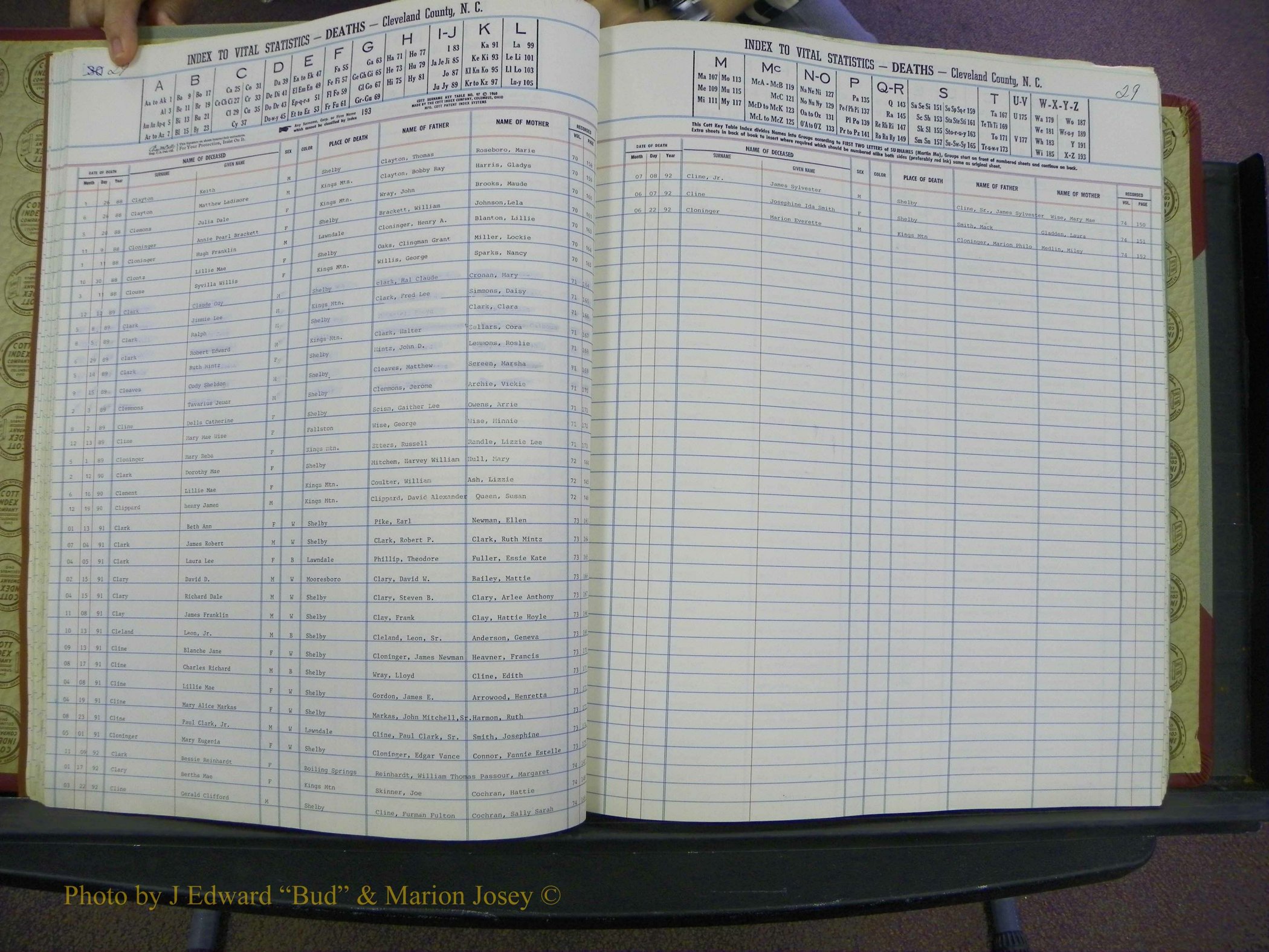 Cleveland Co, NC Deaths, A-Z, 1984-1992 (29).JPG