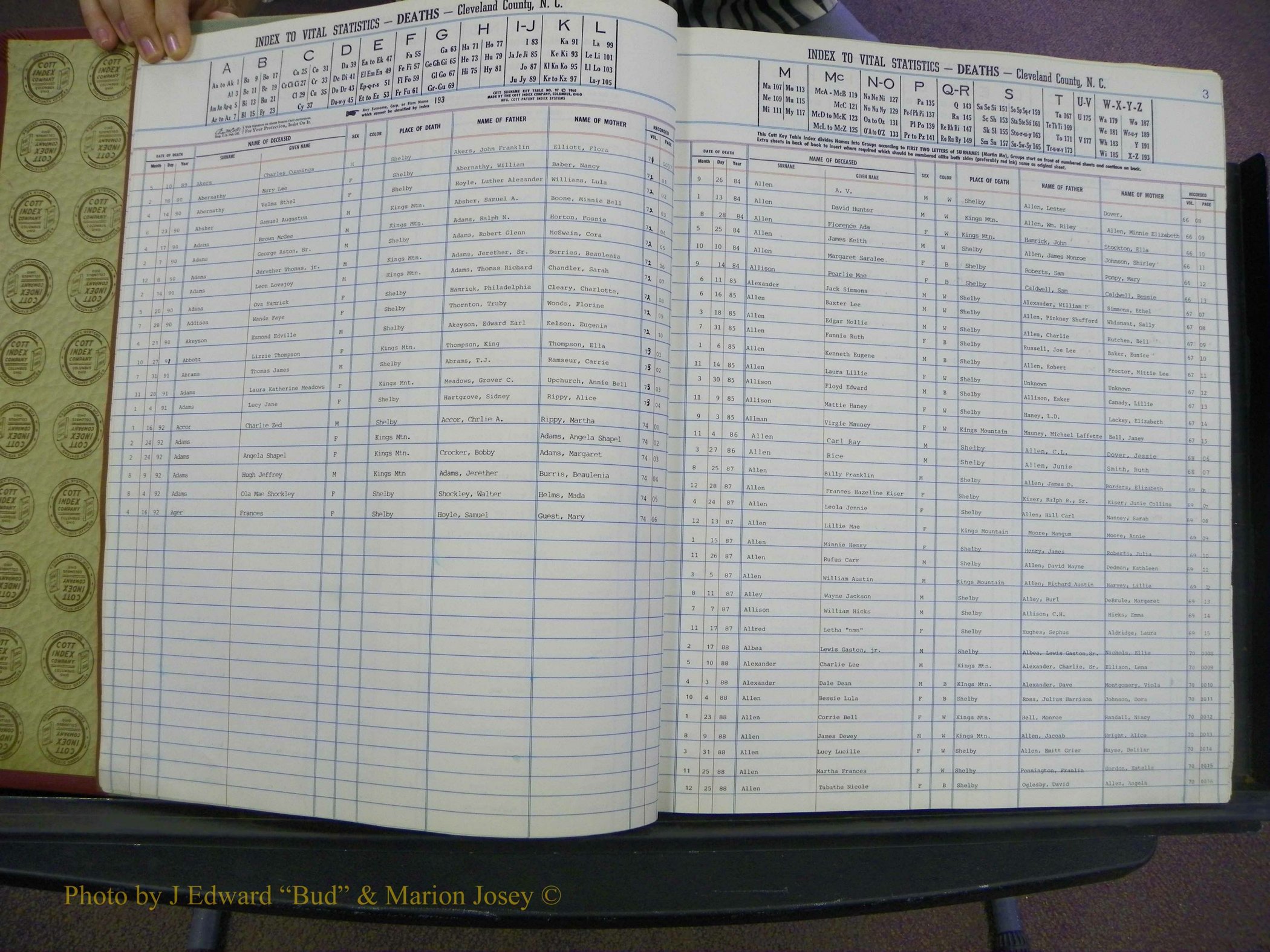 Cleveland Co, NC Deaths, A-Z, 1984-1992 (3).JPG