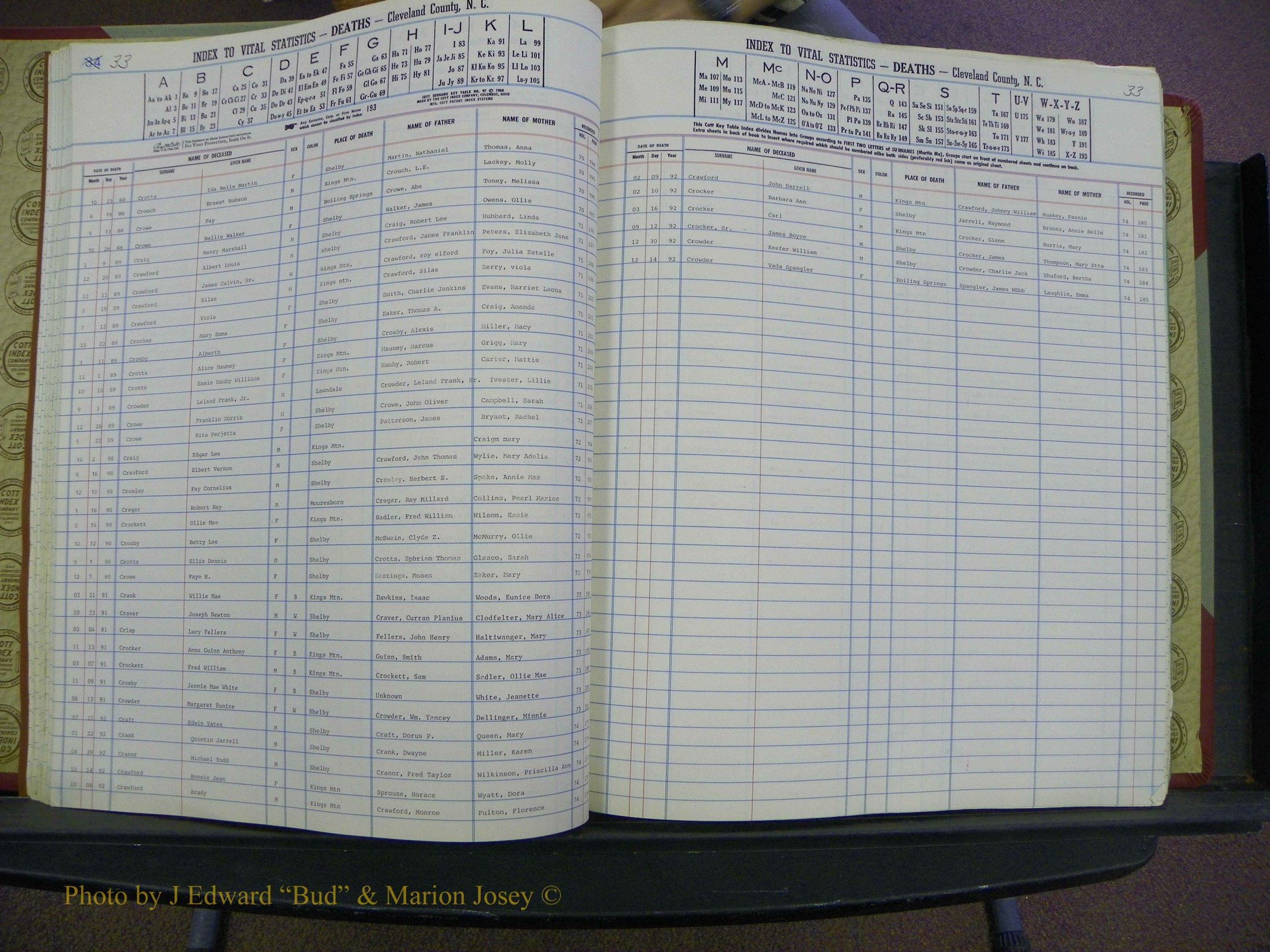 Cleveland Co, NC Deaths, A-Z, 1984-1992 (35).JPG