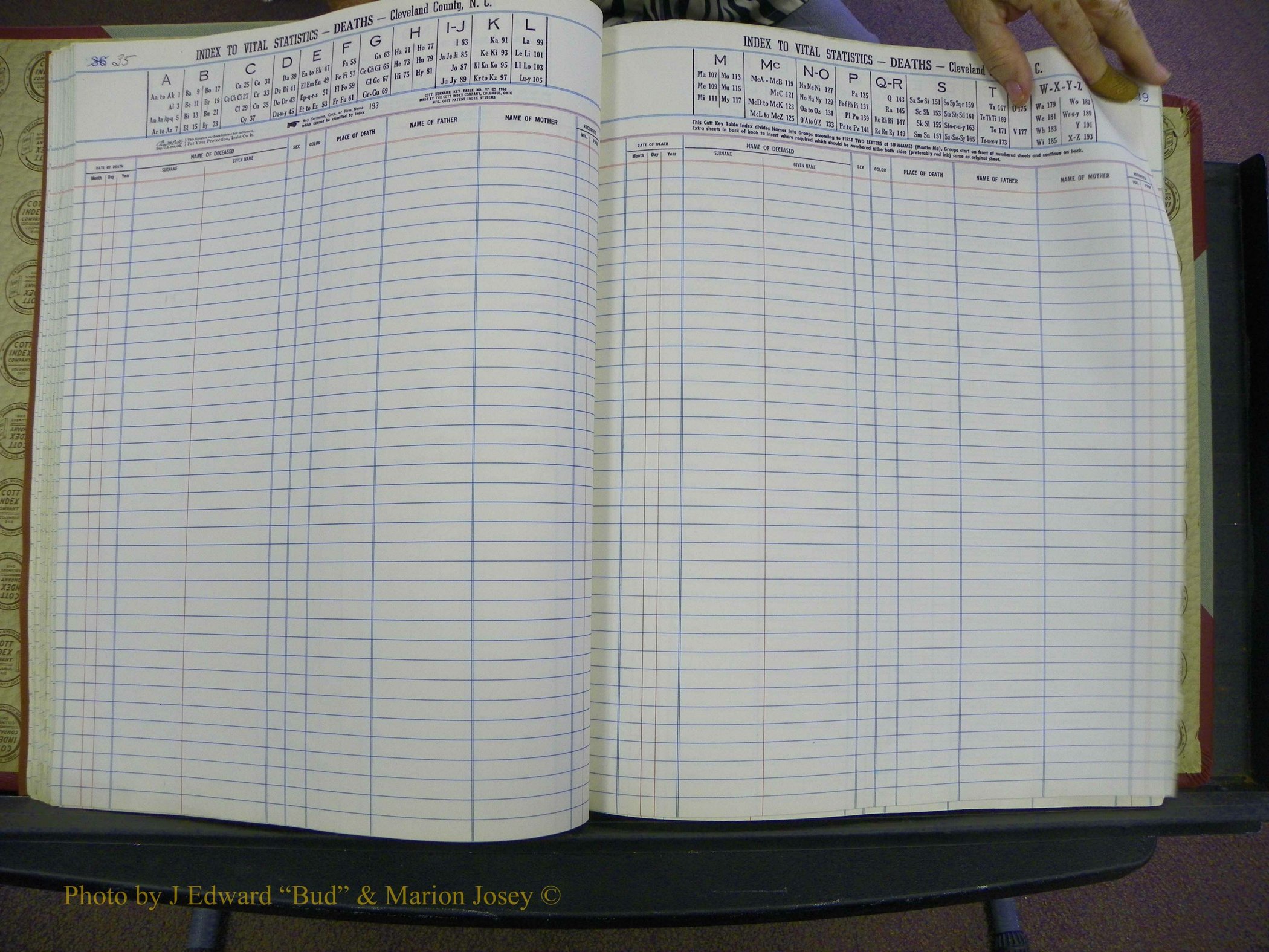 Cleveland Co, NC Deaths, A-Z, 1984-1992 (36).JPG