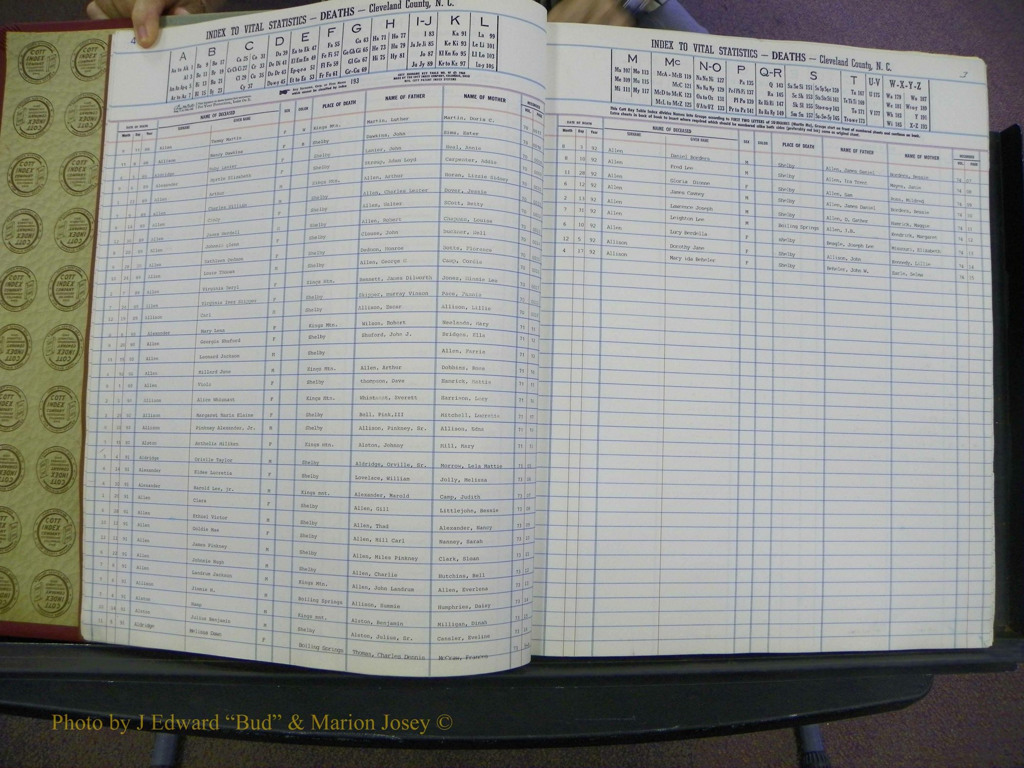 Cleveland Co, NC Deaths, A-Z, 1984-1992 (4).JPG