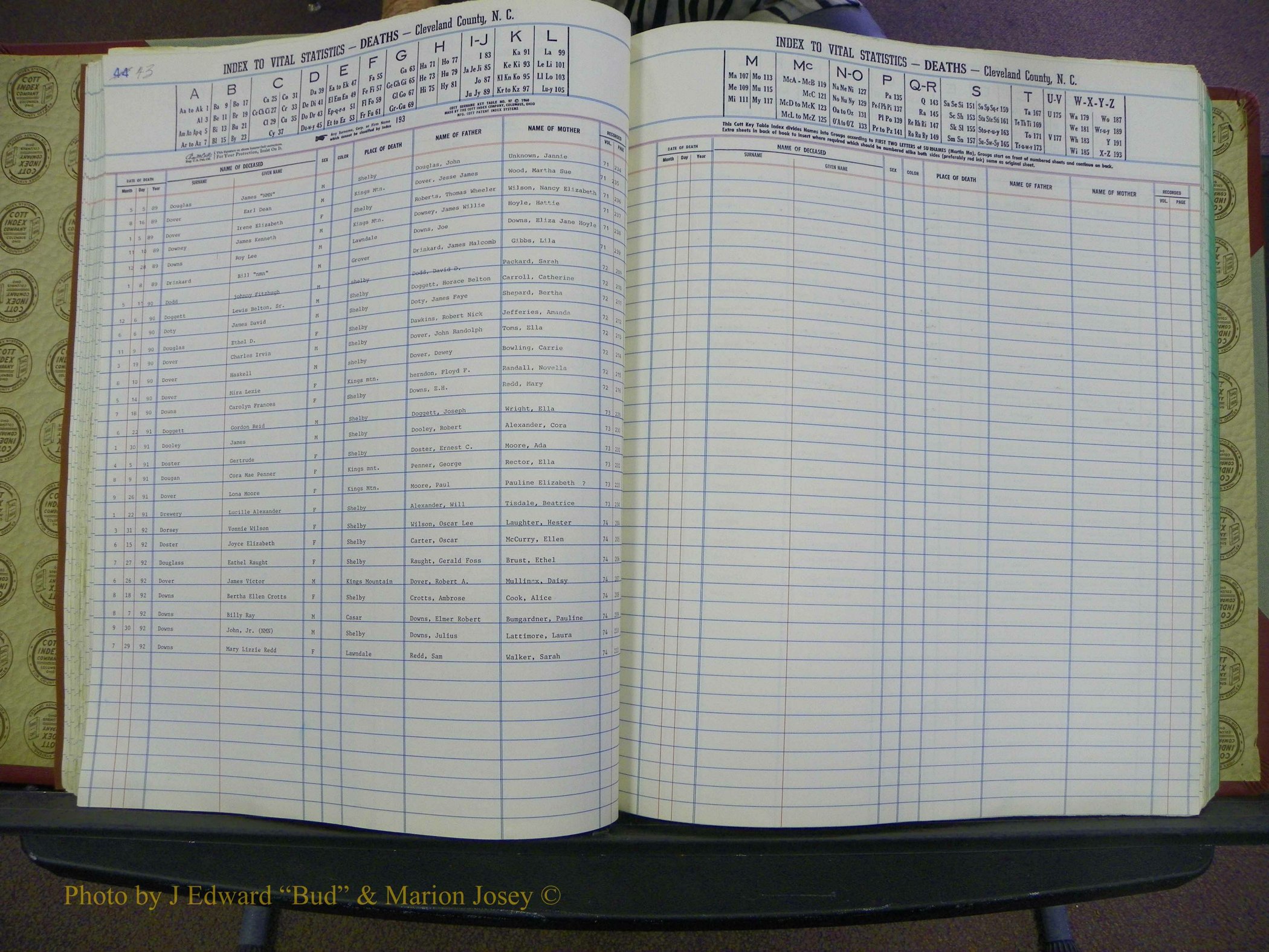 Cleveland Co, NC Deaths, A-Z, 1984-1992 (42).JPG