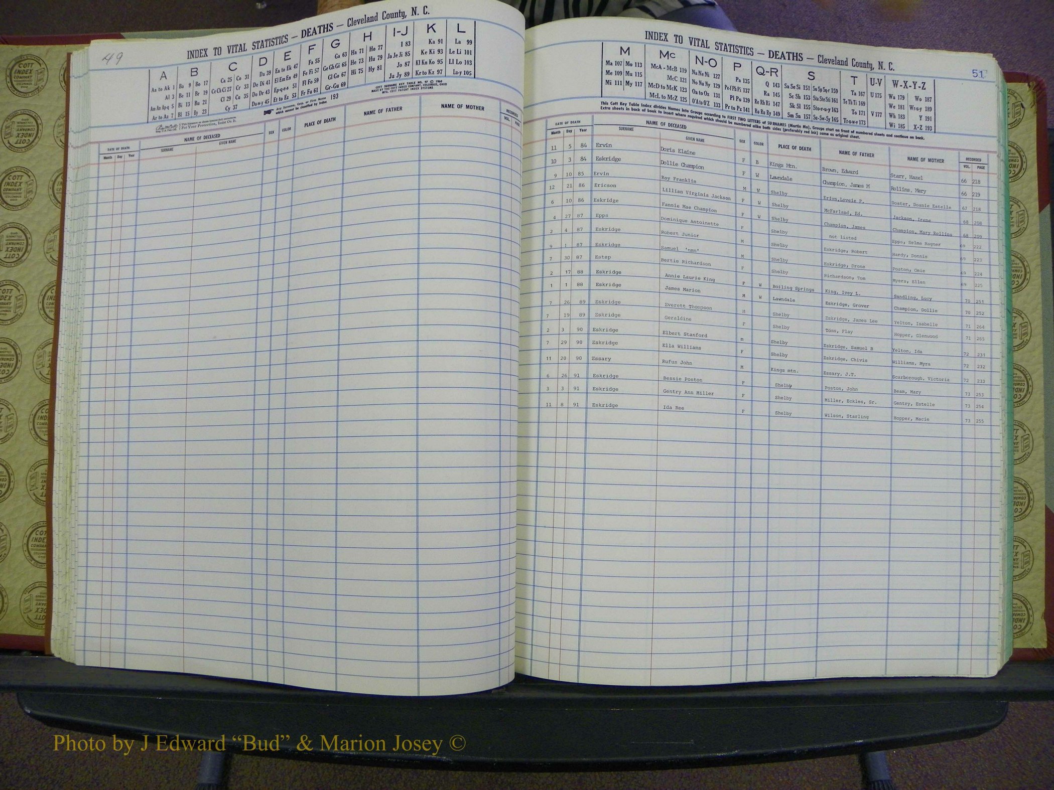 Cleveland Co, NC Deaths, A-Z, 1984-1992 (47).JPG