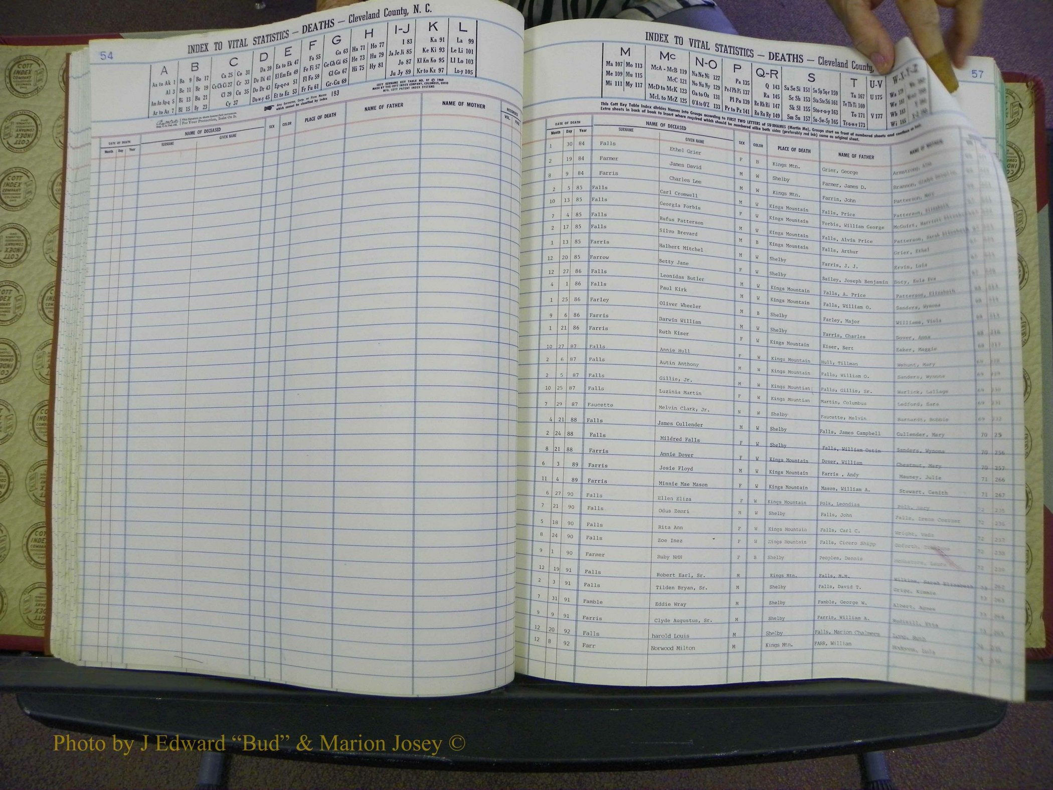 Cleveland Co, NC Deaths, A-Z, 1984-1992 (48).JPG