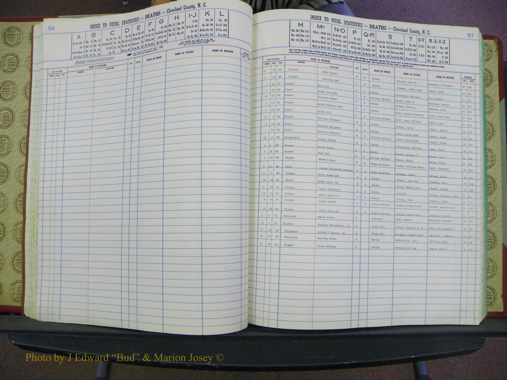 Cleveland Co, NC Deaths, A-Z, 1984-1992 (50).JPG