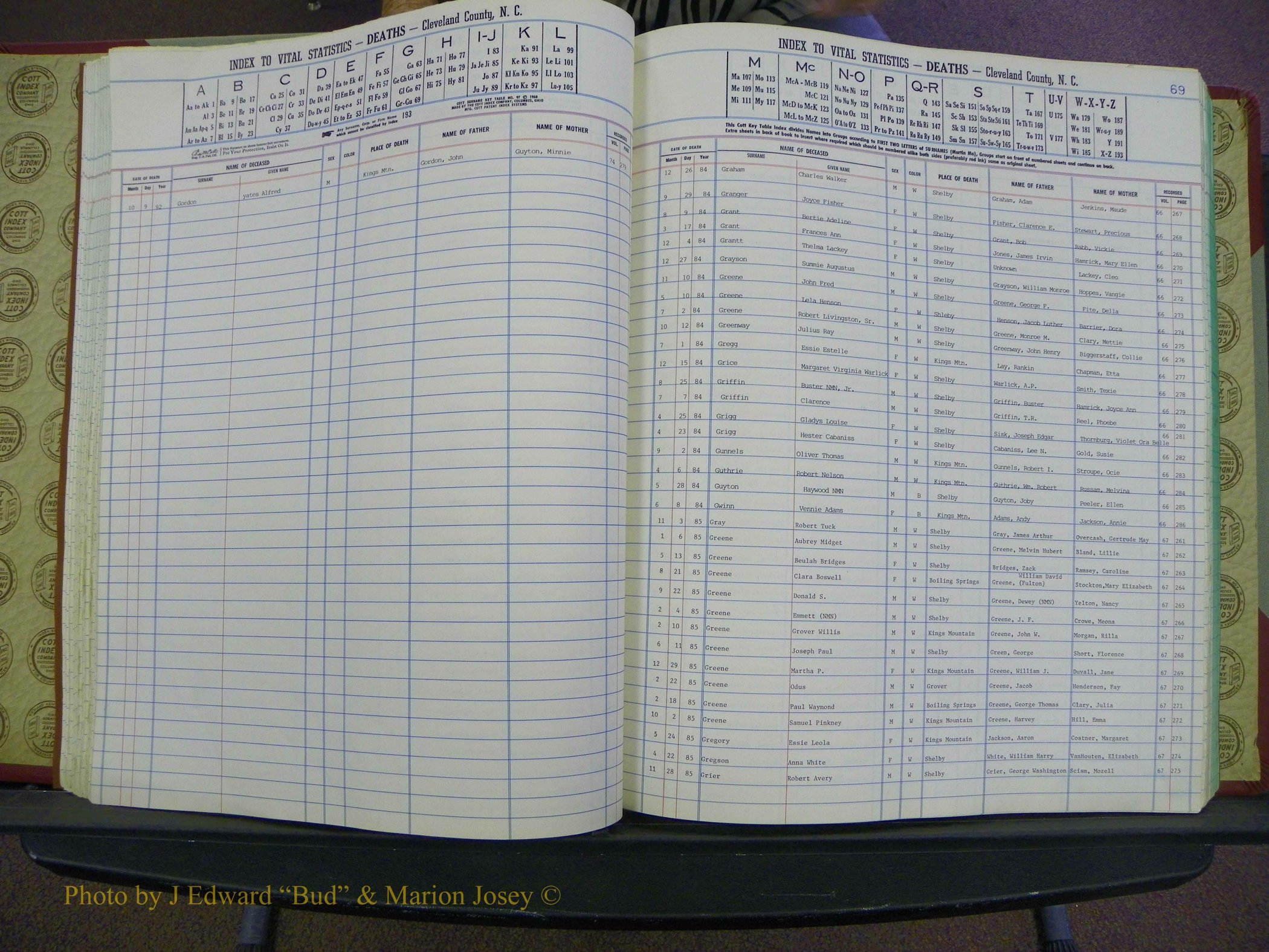 Cleveland Co, NC Deaths, A-Z, 1984-1992 (58).JPG