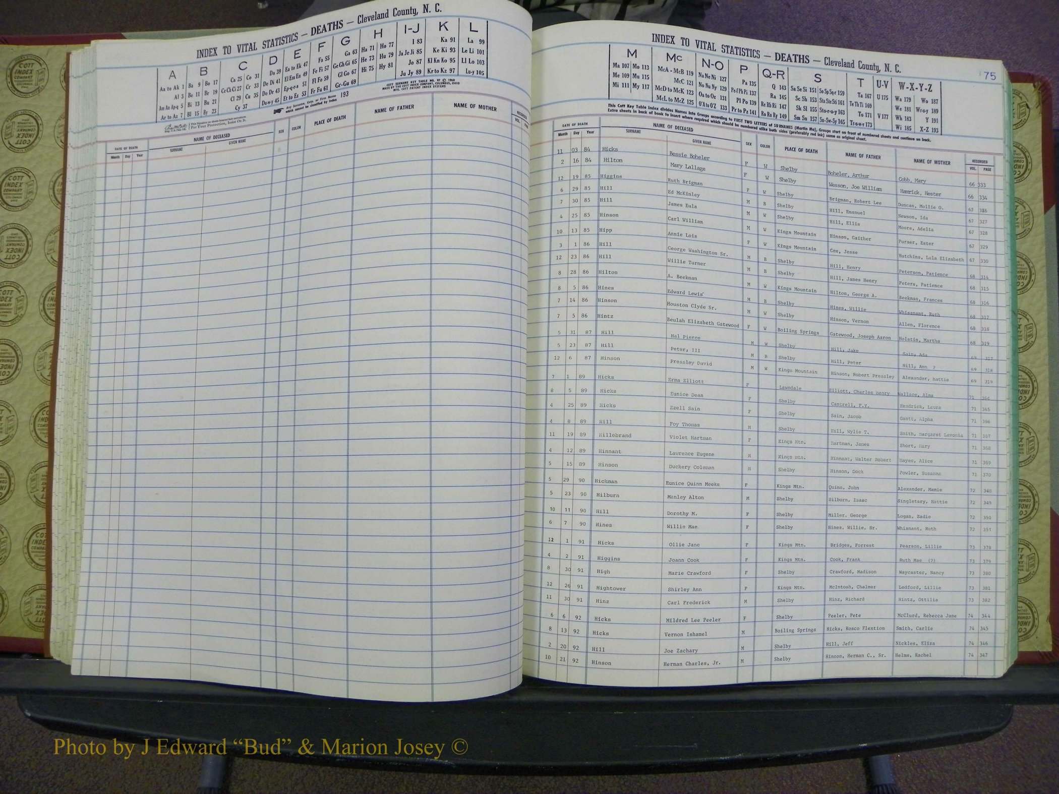Cleveland Co, NC Deaths, A-Z, 1984-1992 (67).JPG