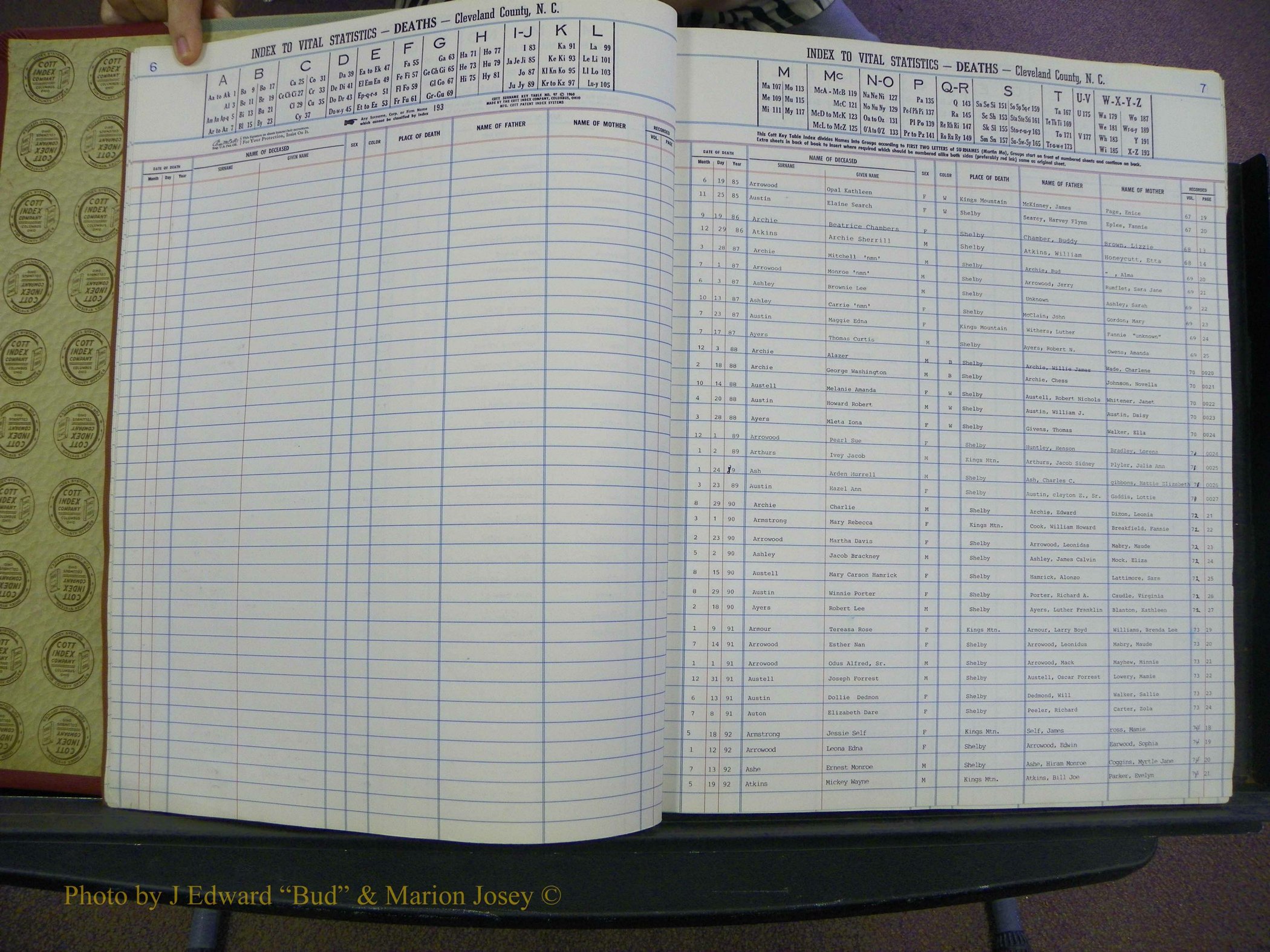 Cleveland Co, NC Deaths, A-Z, 1984-1992 (7).JPG
