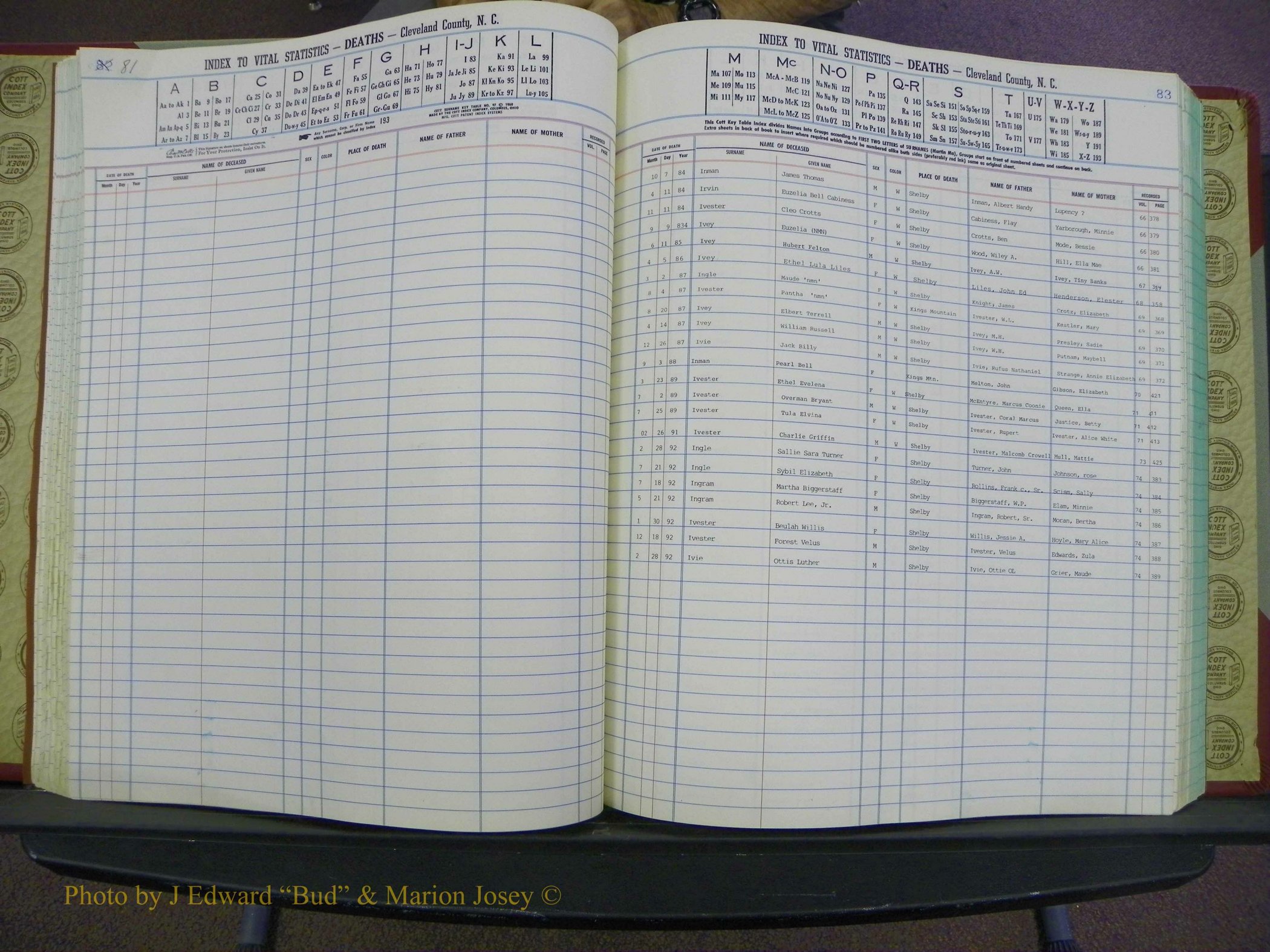 Cleveland Co, NC Deaths, A-Z, 1984-1992 (77).JPG