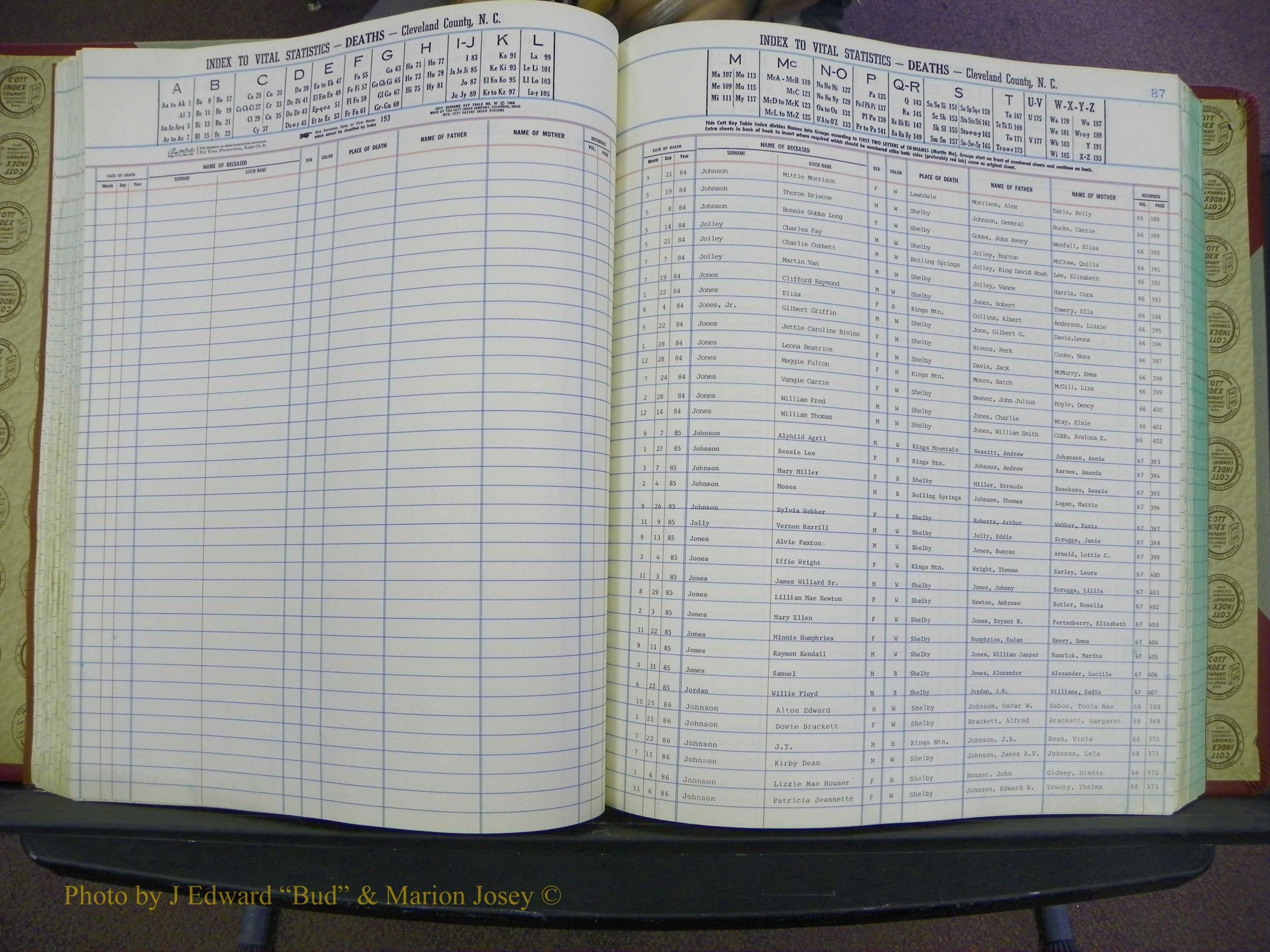 Cleveland Co, NC Deaths, A-Z, 1984-1992 (79).JPG