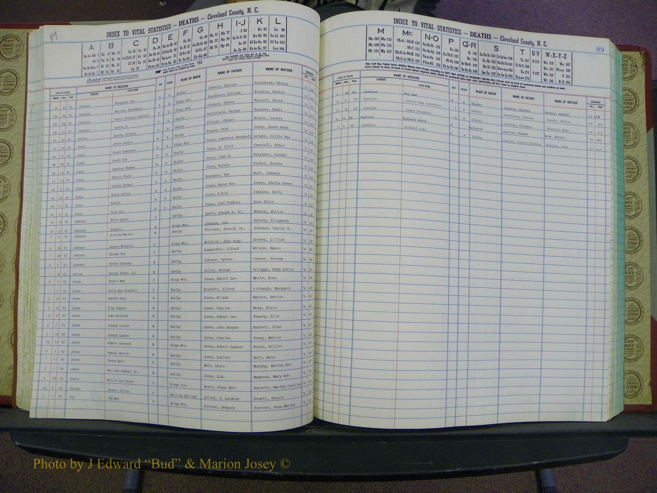 Cleveland Co, NC Deaths, A-Z, 1984-1992 (80).JPG