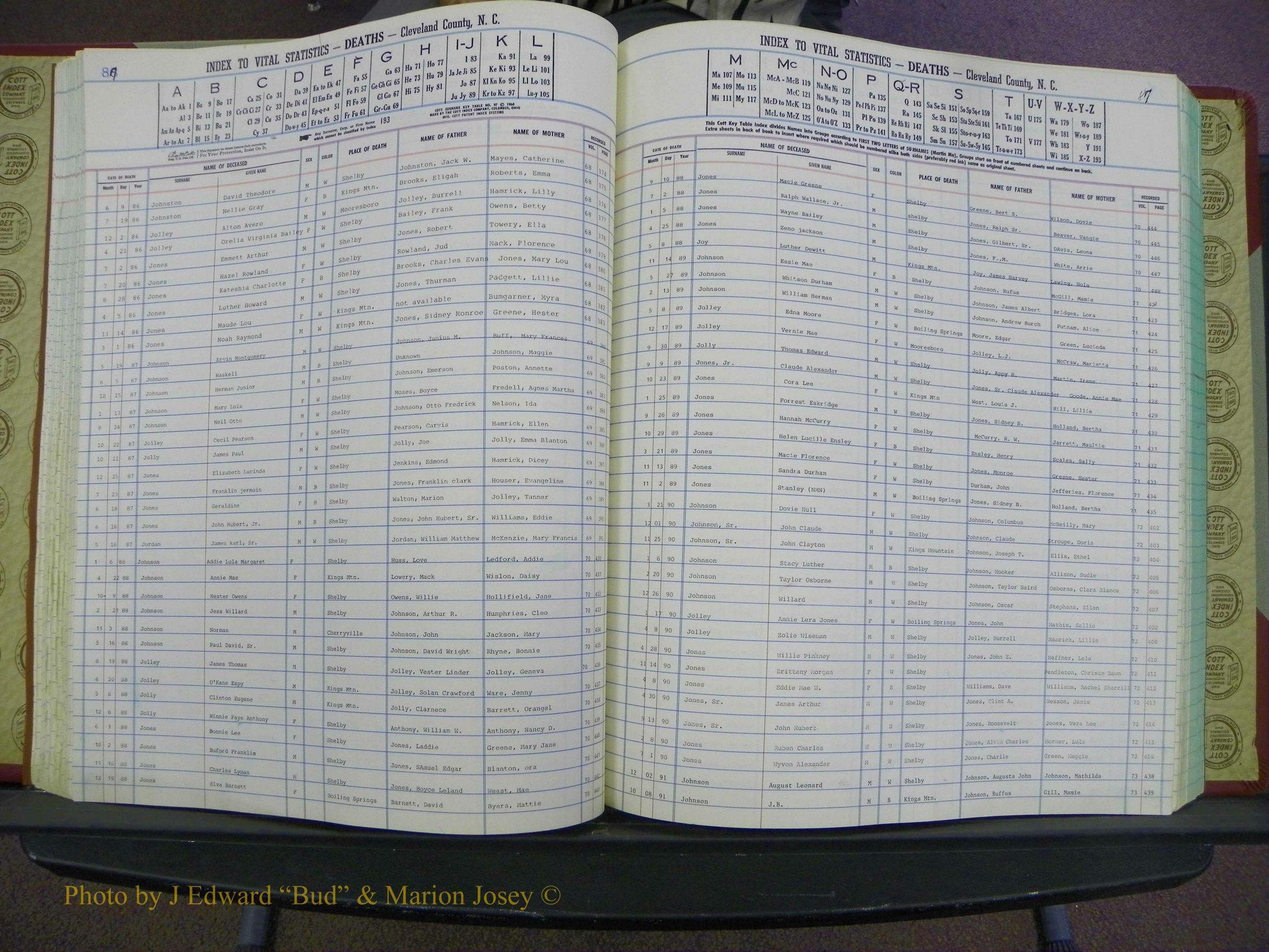 Cleveland Co, NC Deaths, A-Z, 1984-1992 (81).JPG