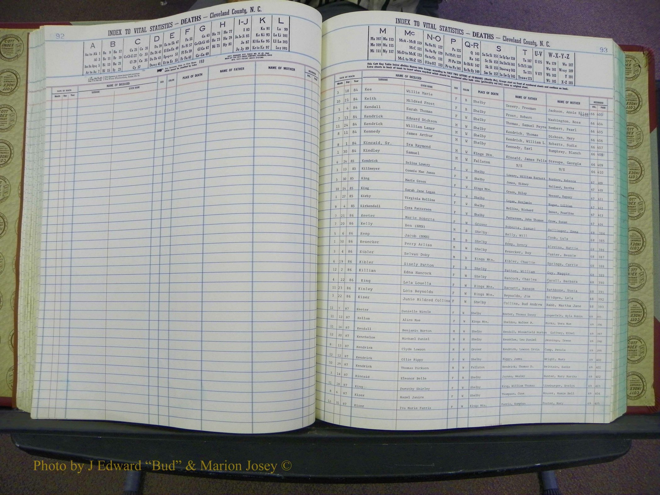 Cleveland Co, NC Deaths, A-Z, 1984-1992 (83).JPG
