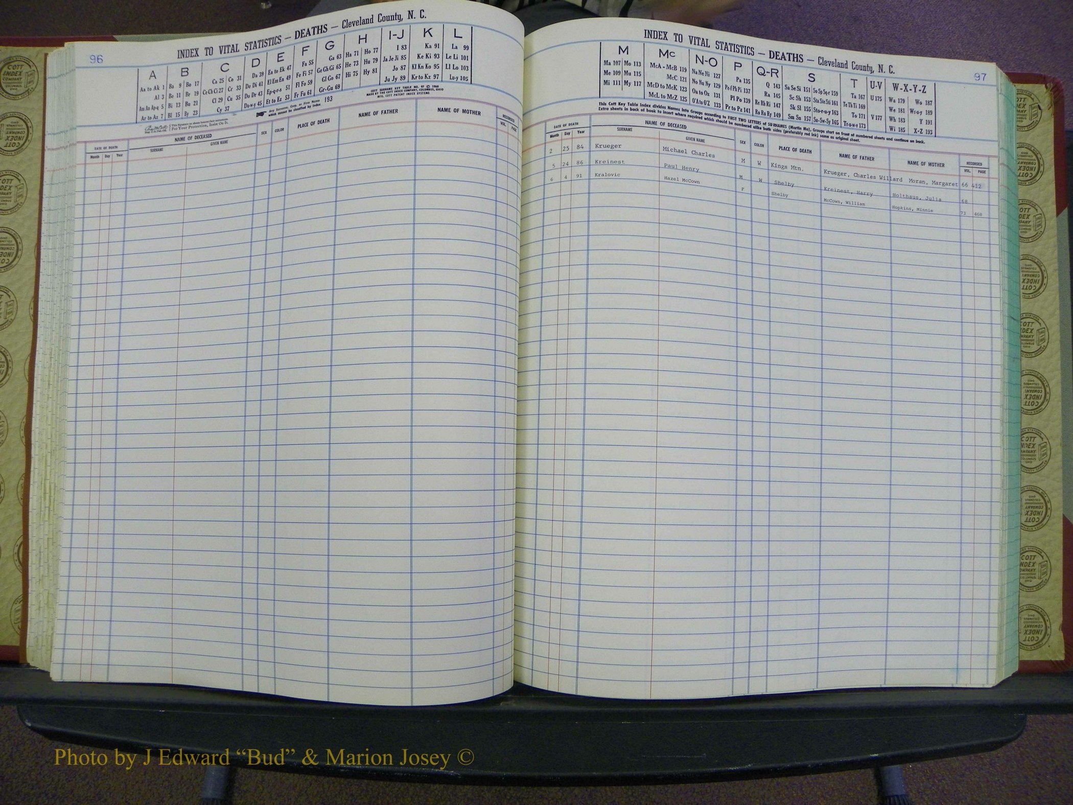 Cleveland Co, NC Deaths, A-Z, 1984-1992 (85).JPG