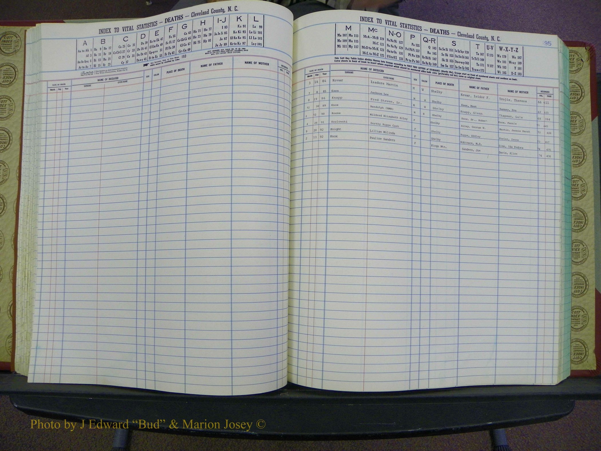 Cleveland Co, NC Deaths, A-Z, 1984-1992 (86).JPG