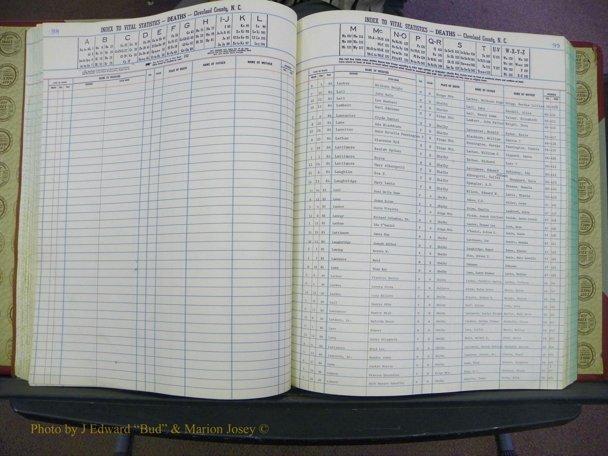 Cleveland Co, NC Deaths, A-Z, 1984-1992 (87).JPG