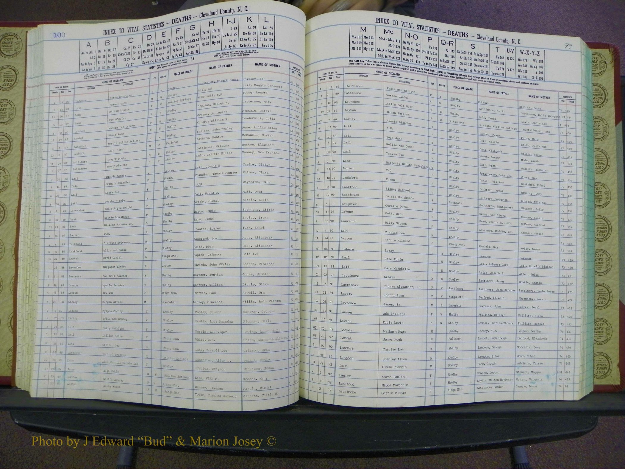Cleveland Co, NC Deaths, A-Z, 1984-1992 (88).JPG