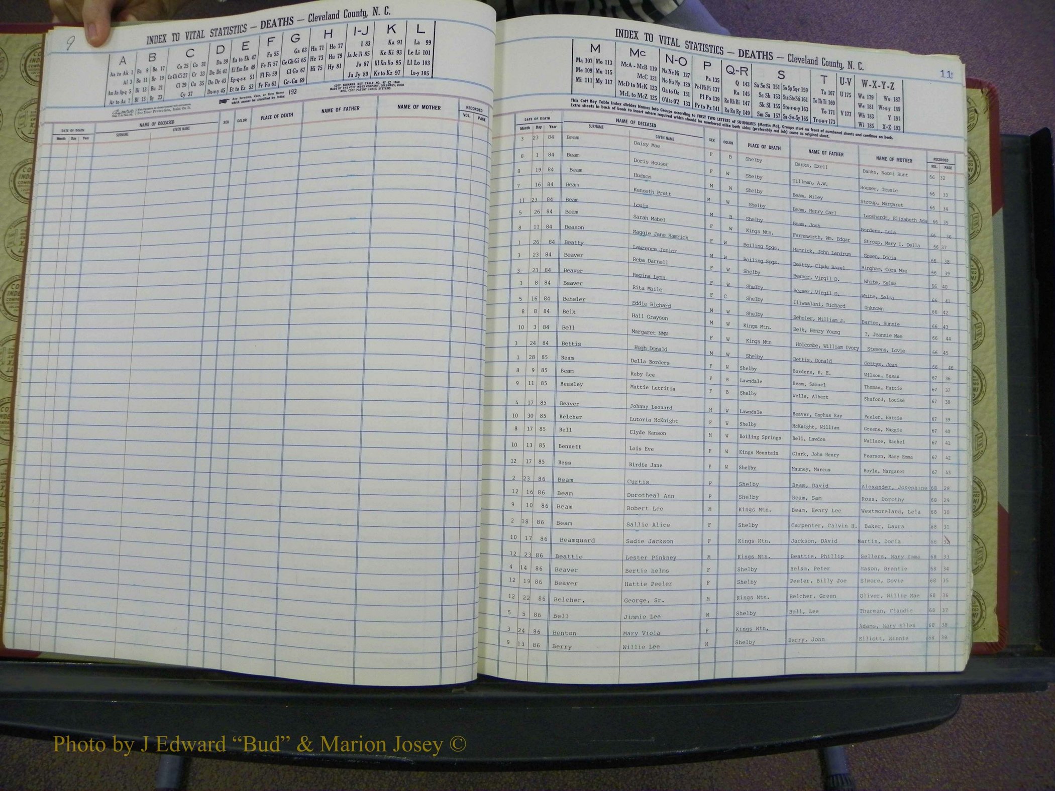 Cleveland Co, NC Deaths, A-Z, 1984-1992 (9).JPG