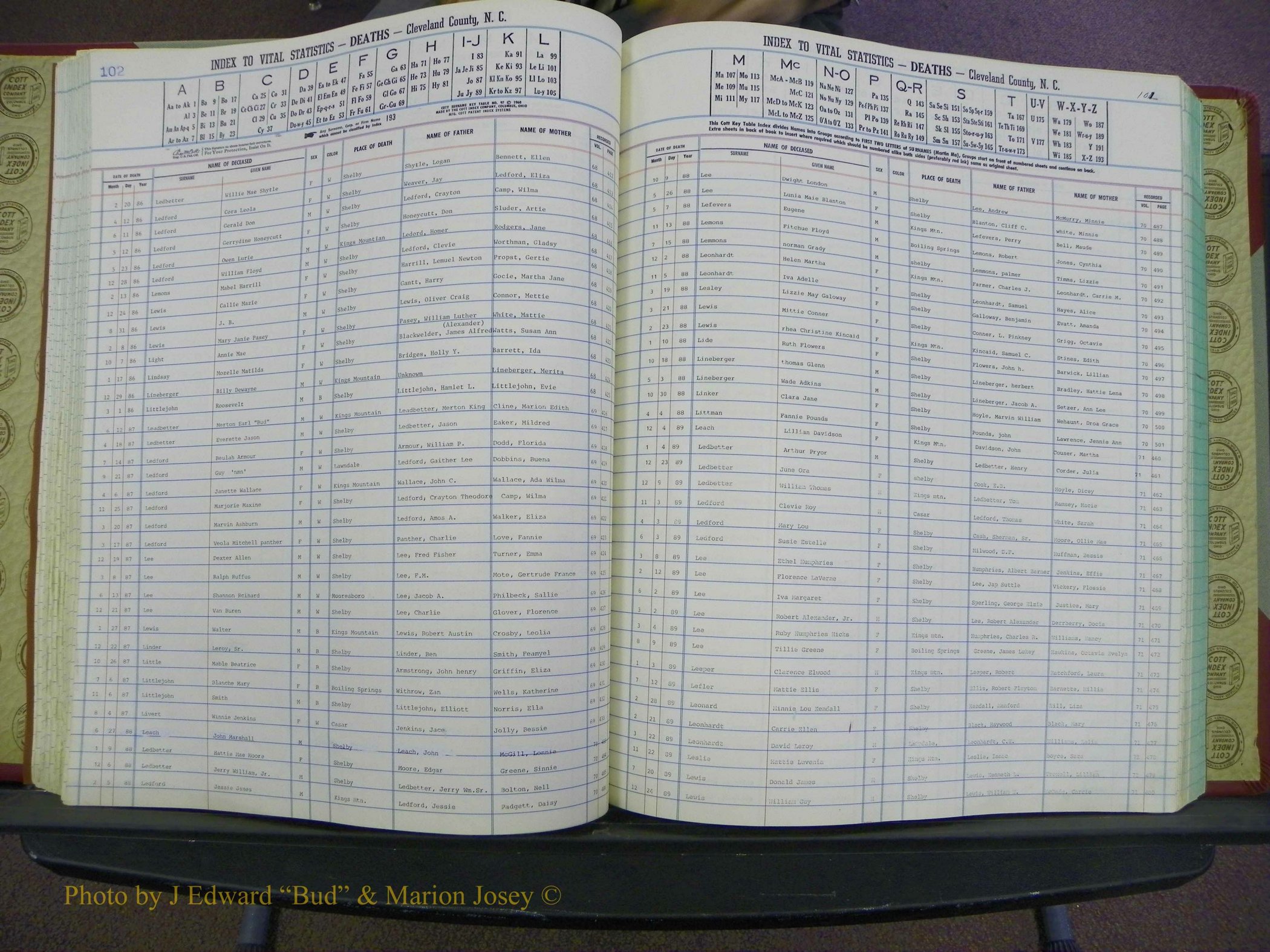Cleveland Co, NC Deaths, A-Z, 1984-1992 (90).JPG