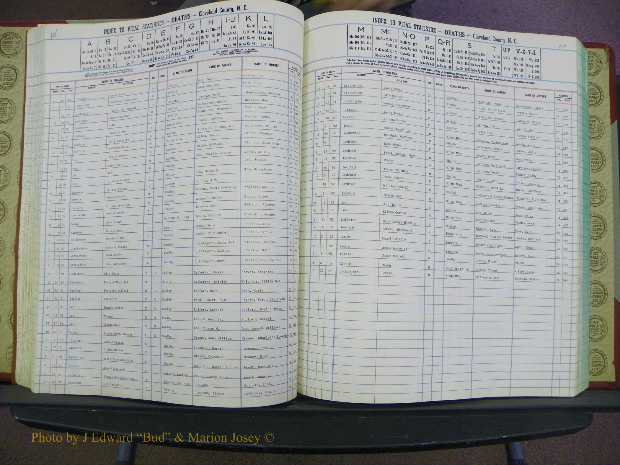 Cleveland Co, NC Deaths, A-Z, 1984-1992 (91).JPG