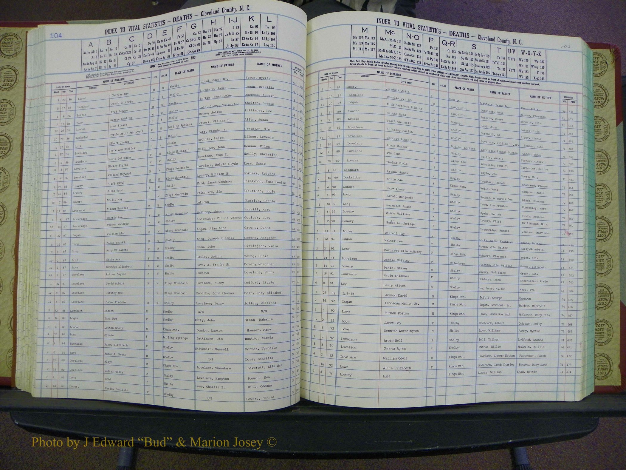Cleveland Co, NC Deaths, A-Z, 1984-1992 (93).JPG