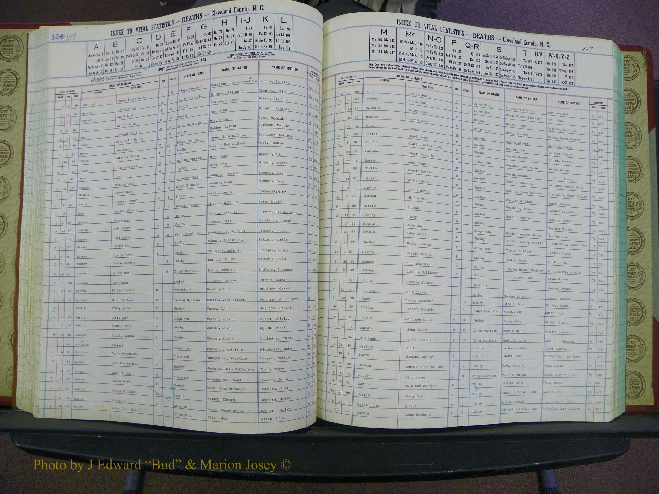 Cleveland Co, NC Deaths, A-Z, 1984-1992 (96).JPG