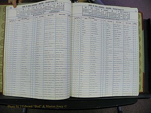 Cleveland Co, NC Deaths, A-Z, 1984-1992 (28).JPG