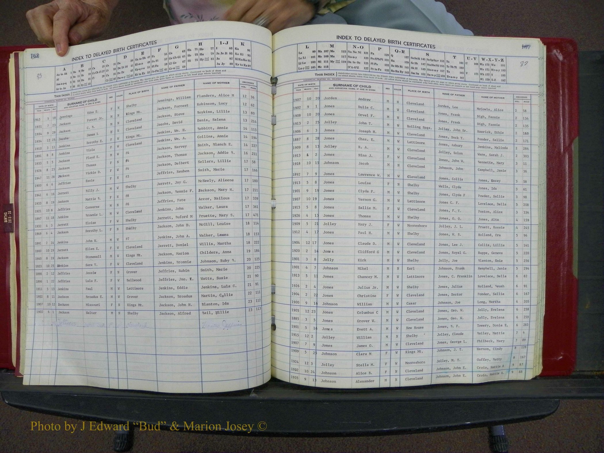 Cleveland Co, NC Delayed Births Thru 1960 (122).JPG