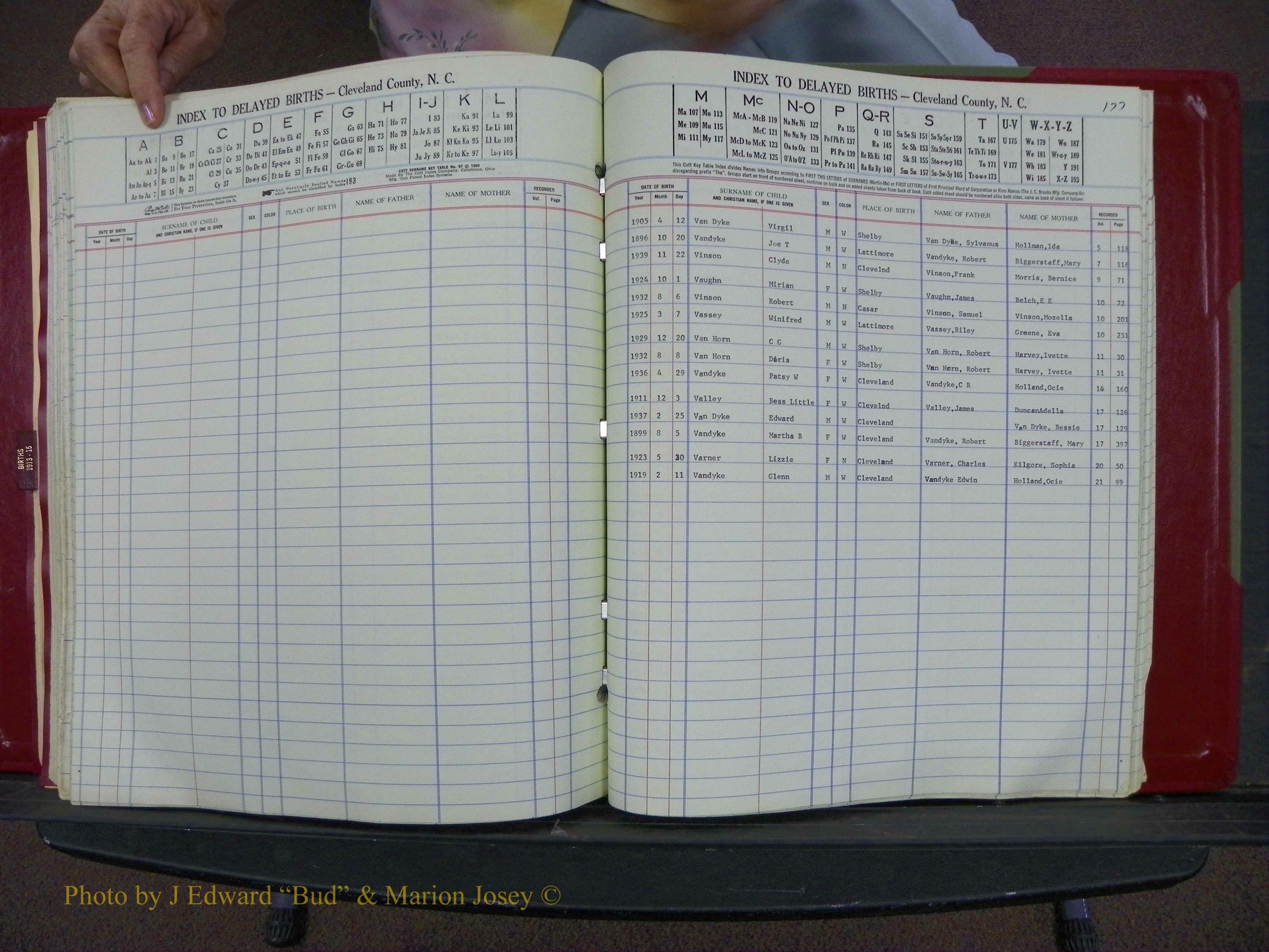 Cleveland Co, NC Delayed Births Thru 1960 (180).JPG